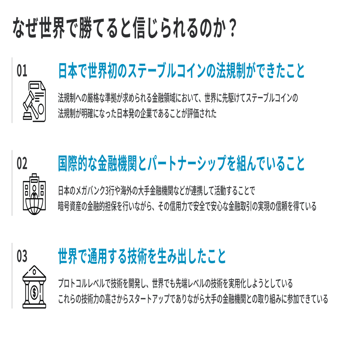 銀行が使える国際送金システムをなぜブロックチェーン技術を活用してつくるのか？｜Datachain