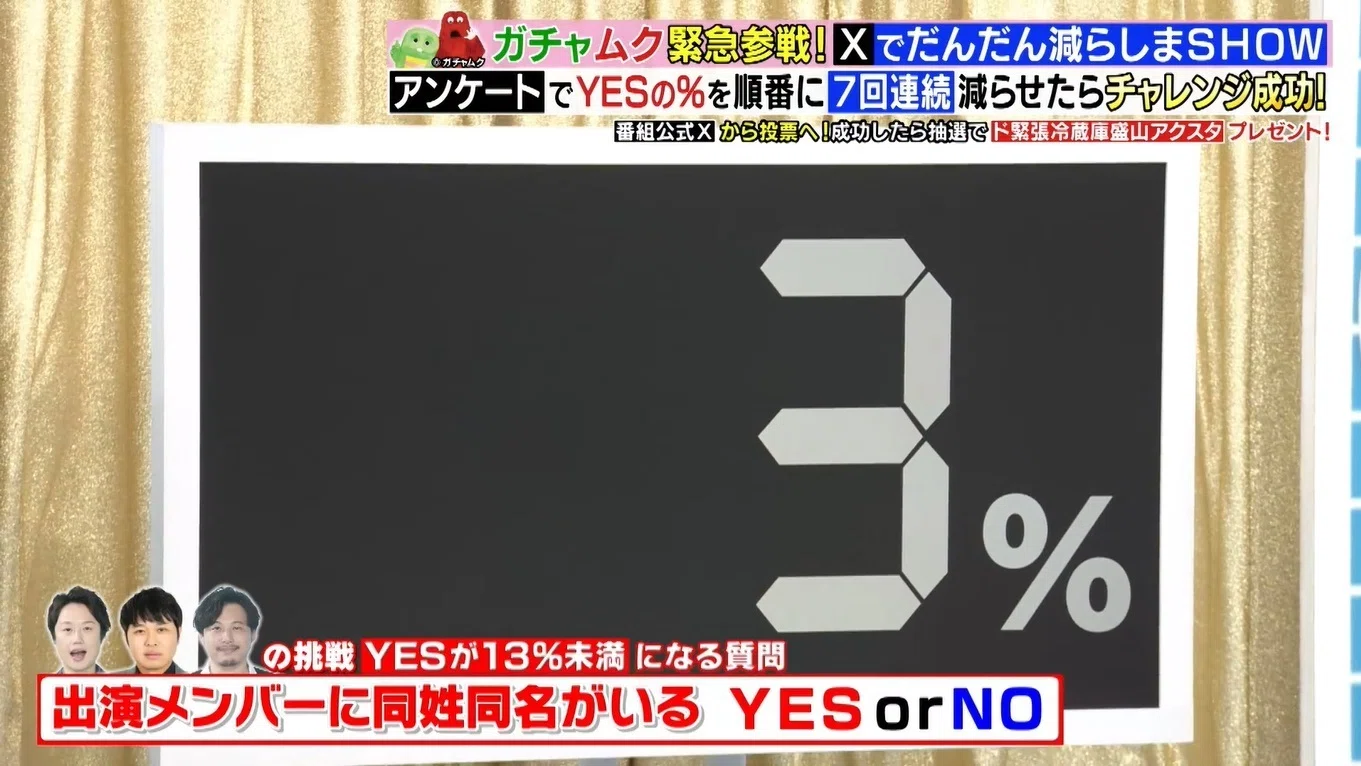 ラヴィット！4周年記念スペシャルウィーク！記念に残したい面白い＆名 