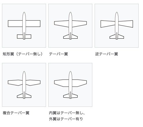 振り袖のような優雅な翼、XF-91サンダーセプター｜ワンモア@航空エッセイ