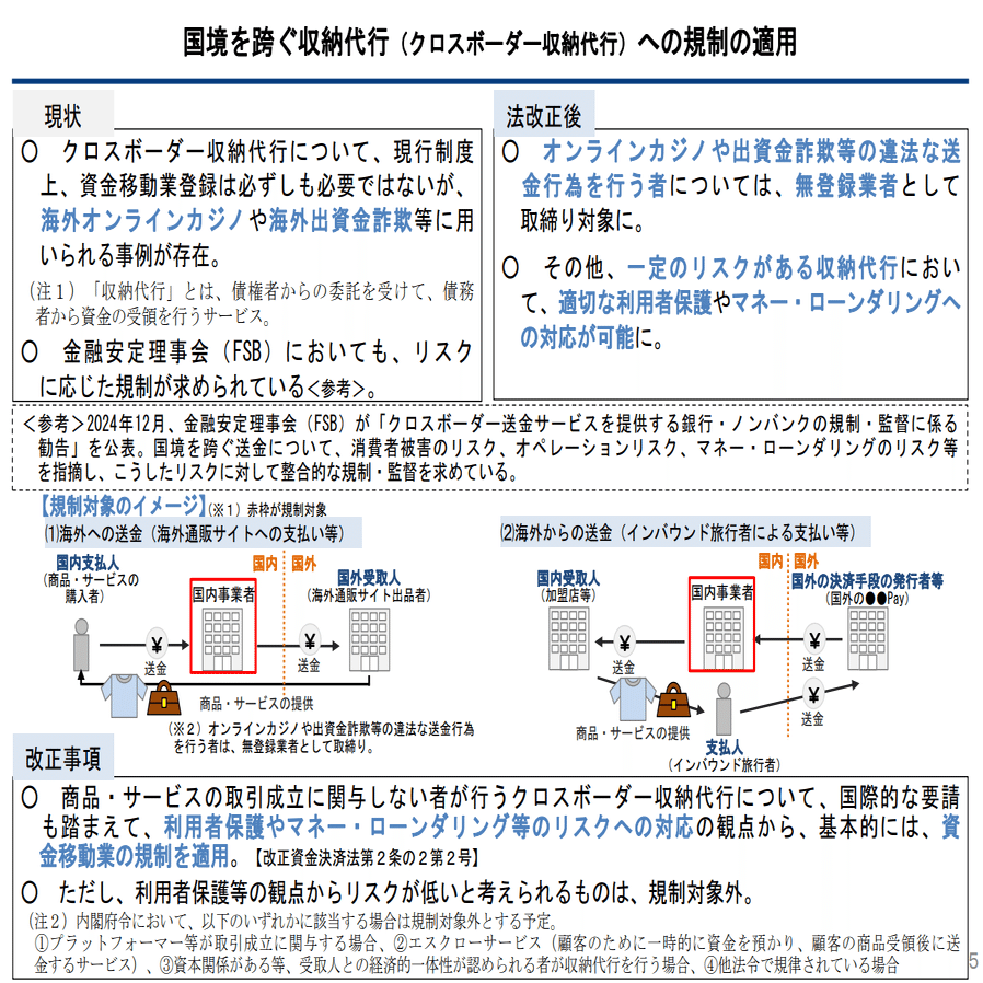 資金決済に関する法律の一部を改正する法律案（NHKから国民を守る党浜田聡議員のお手伝い）｜yama
