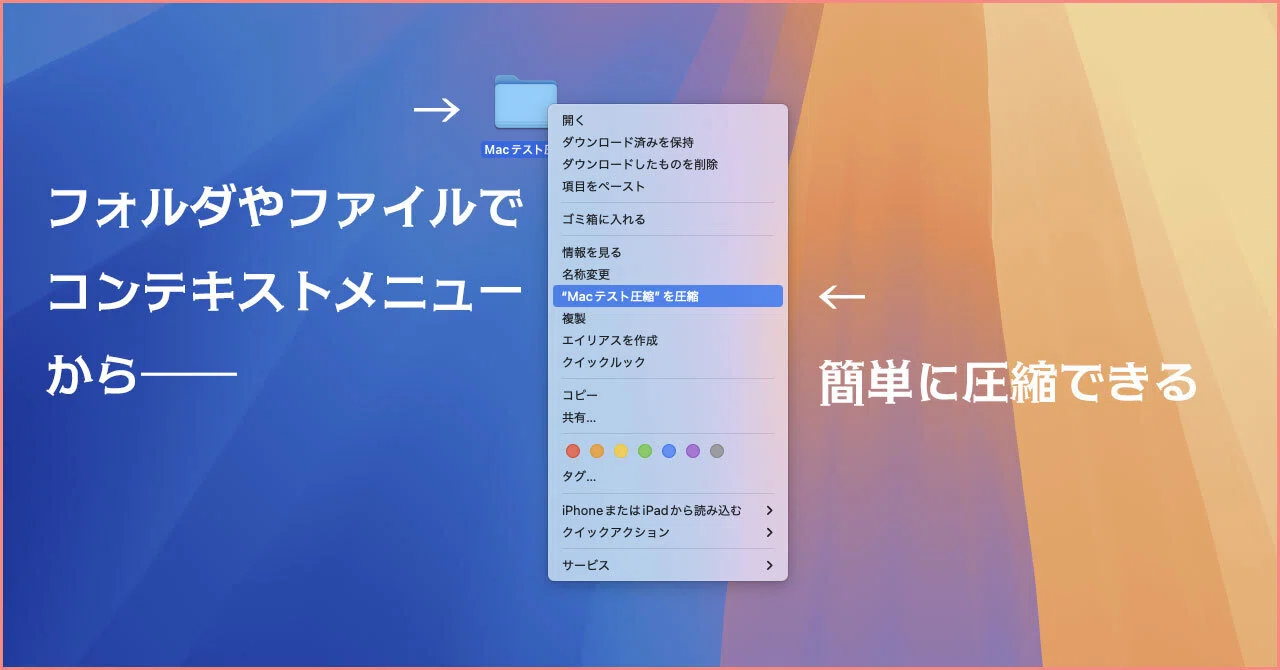 MacのZIP問題を解決する｜TERU