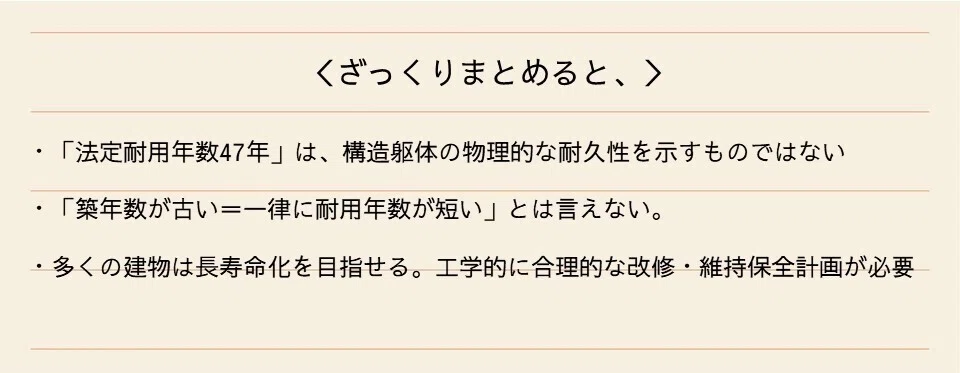 リノベを科学する 番外編「鉄筋コンクリート造建築物の耐用年数とは