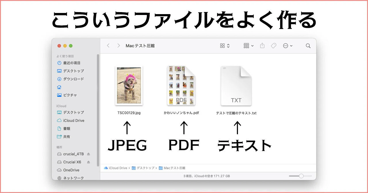 MacのZIP問題を解決する｜TERU