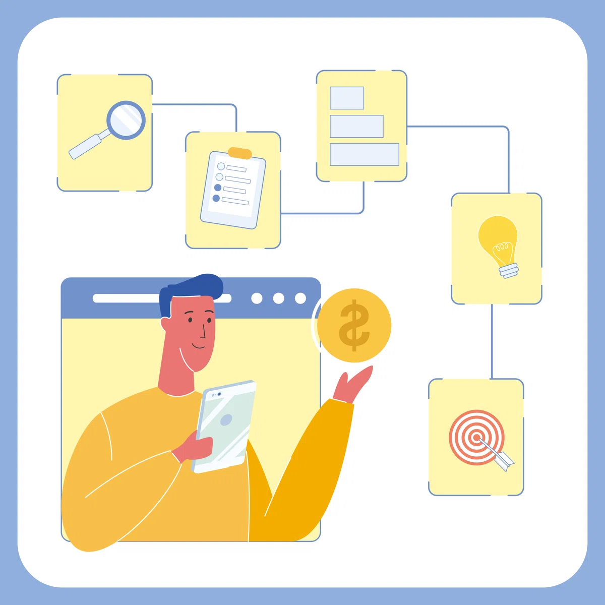 The idea that 'if sales are increasing, accounts receivable should also ...
