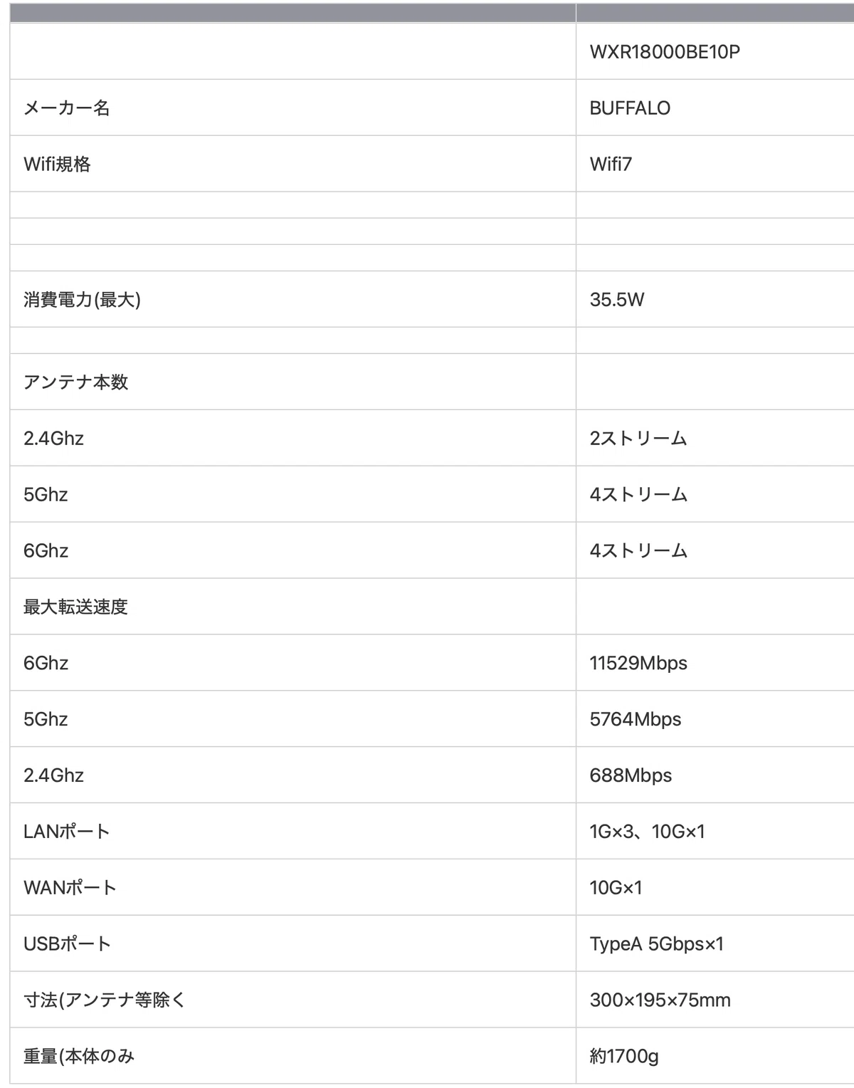 BUFFALO WXR18000BE10P 실기 리뷰! [Ver5.01 추가]｜重藤 六