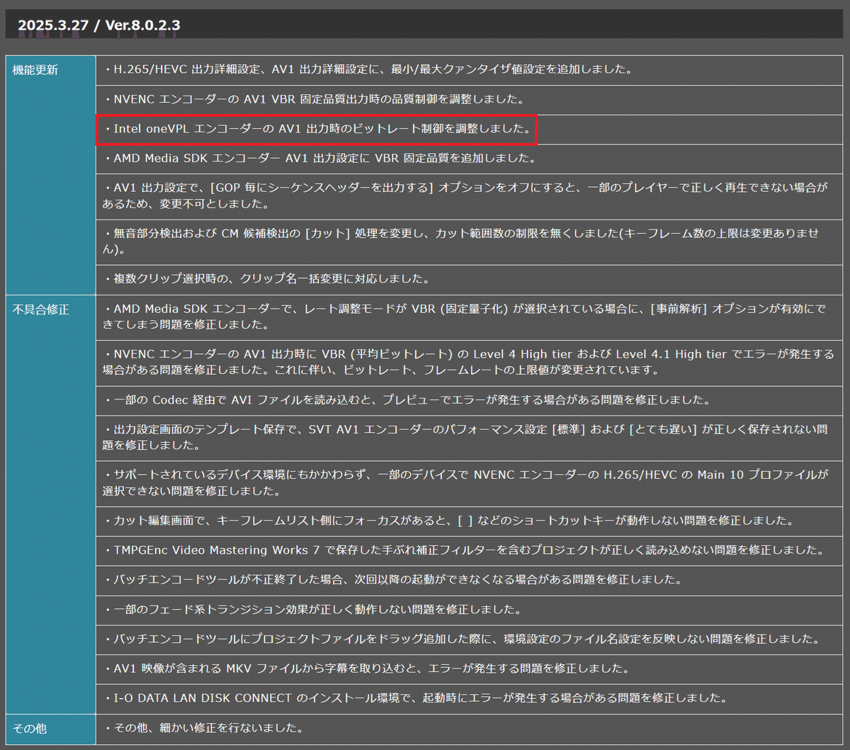 初売り 福袋 AV1エンコード：Intel ARCとTMPGEnc Video Mastering Works 8が その他