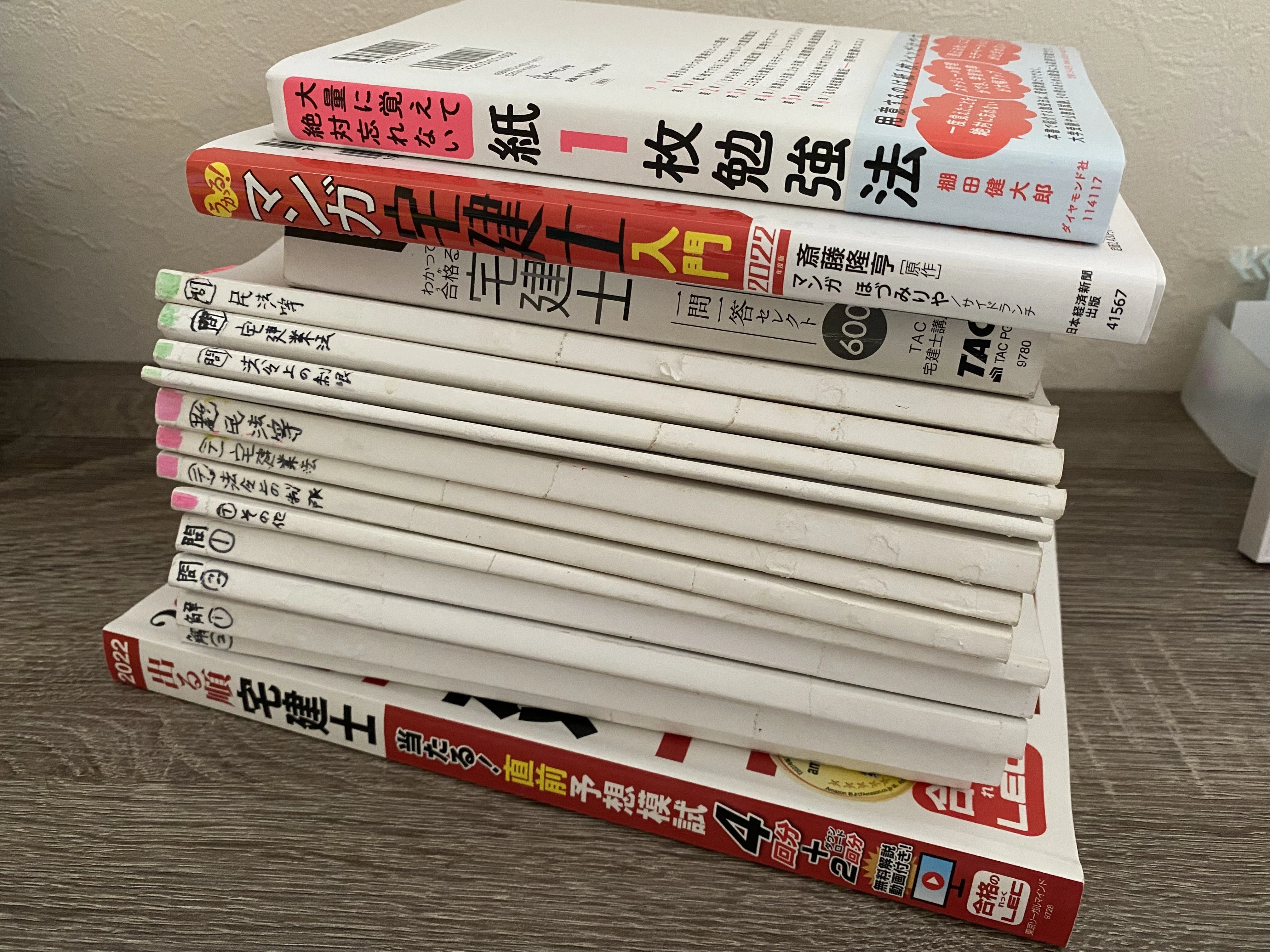 宅建試験に独学で一発合格するため、試験勉強に使った教材・本を紹介し