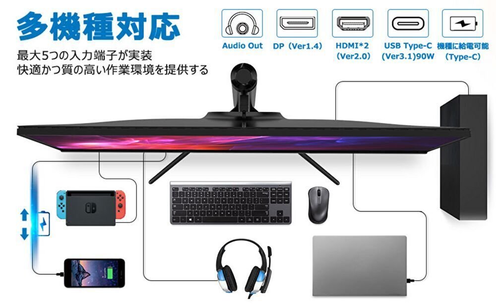ほぼ未使用 WR40-PRO Innocn 40インチウルトラワイドモニター innocn 40インチ ウルトラワイドモニター「WR40-PRO」実機