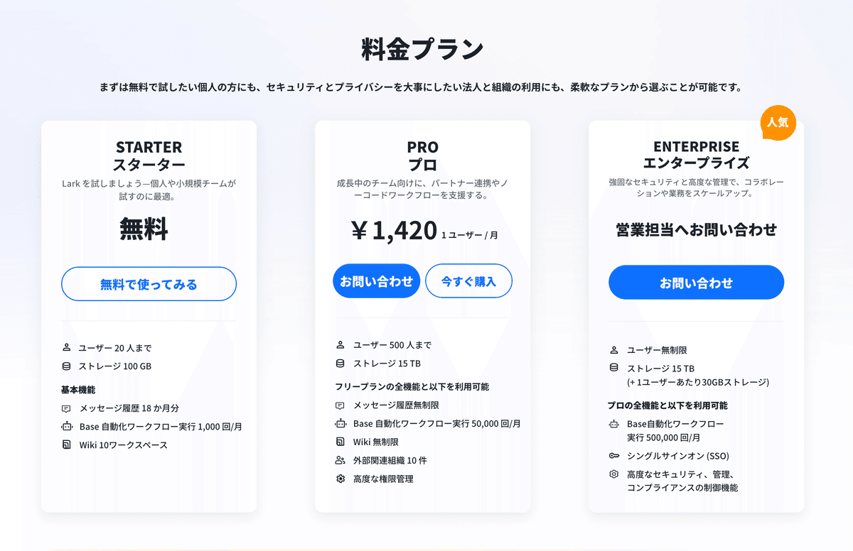 スーパーアプリ」Lark（ラーク）とは？｜.Ai社長｜木下寛士｜AI