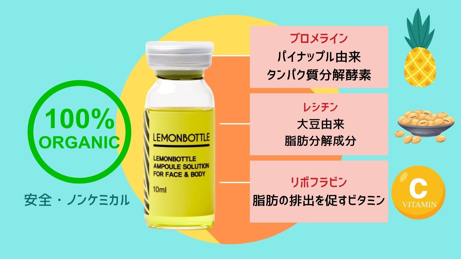 5本【即日発送】最安値・韓国発の脂肪溶解LEMONBOTTLE箱無し 話題のクリニックで体験。韓国＆アメリカで人気の新・脂肪溶解