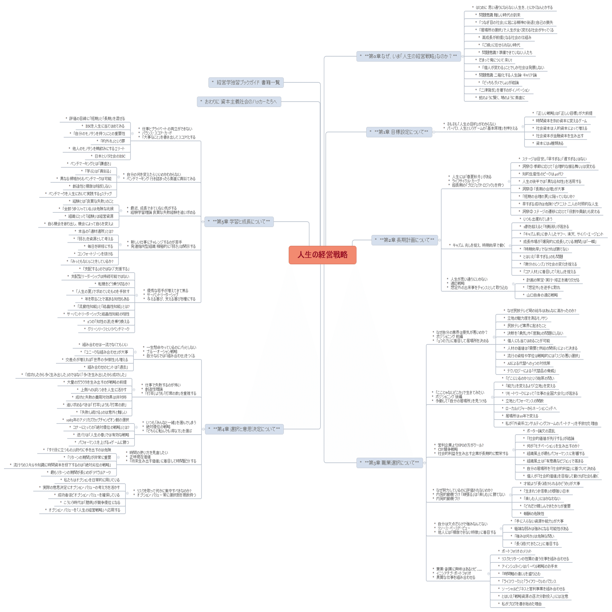 読書メモ】山口周 『人生の経営戦略』36｜Tomoko Nakasaki（中崎 倫子）