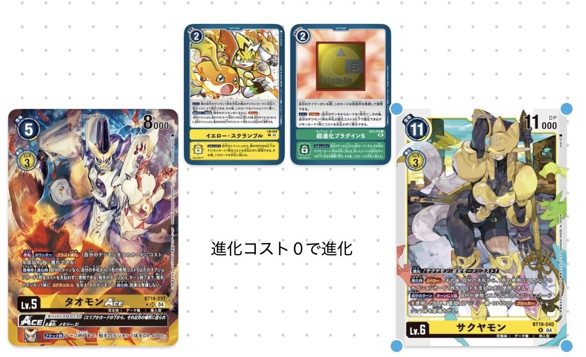 サクヤモンX抗体 サクヤモン クズハモン タオモンAce パラ