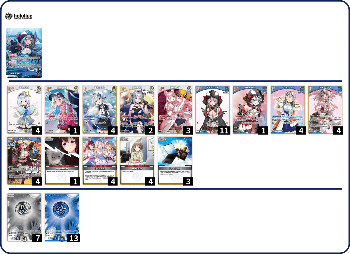 店舗予選突破！沙花叉に新たな選択肢を 〜推し沙花叉型かなクロ(かな建