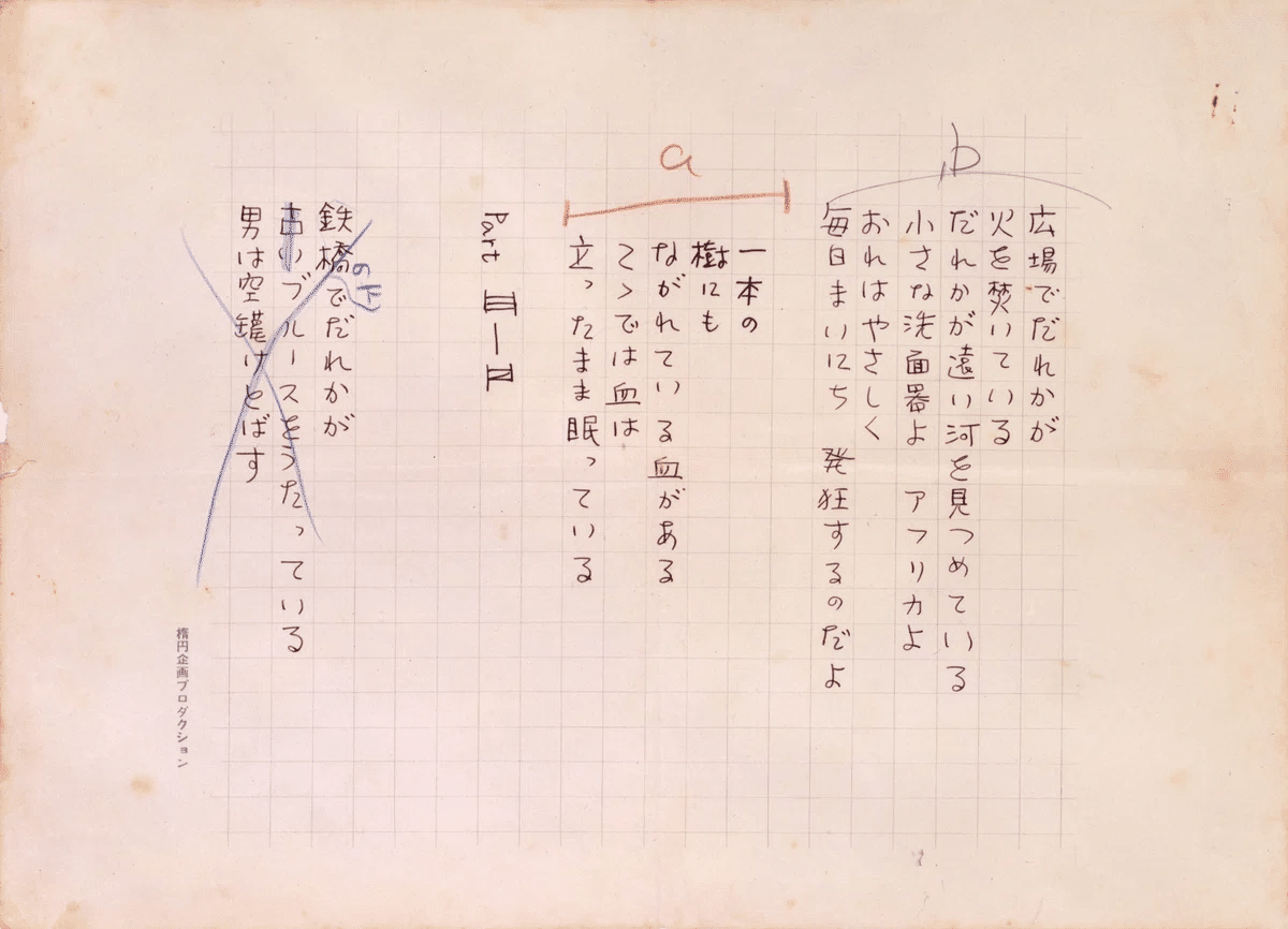 寺山修司 直筆 草稿 サイン 署名 肉筆 原稿 天井桟敷 前衛 舞踏
