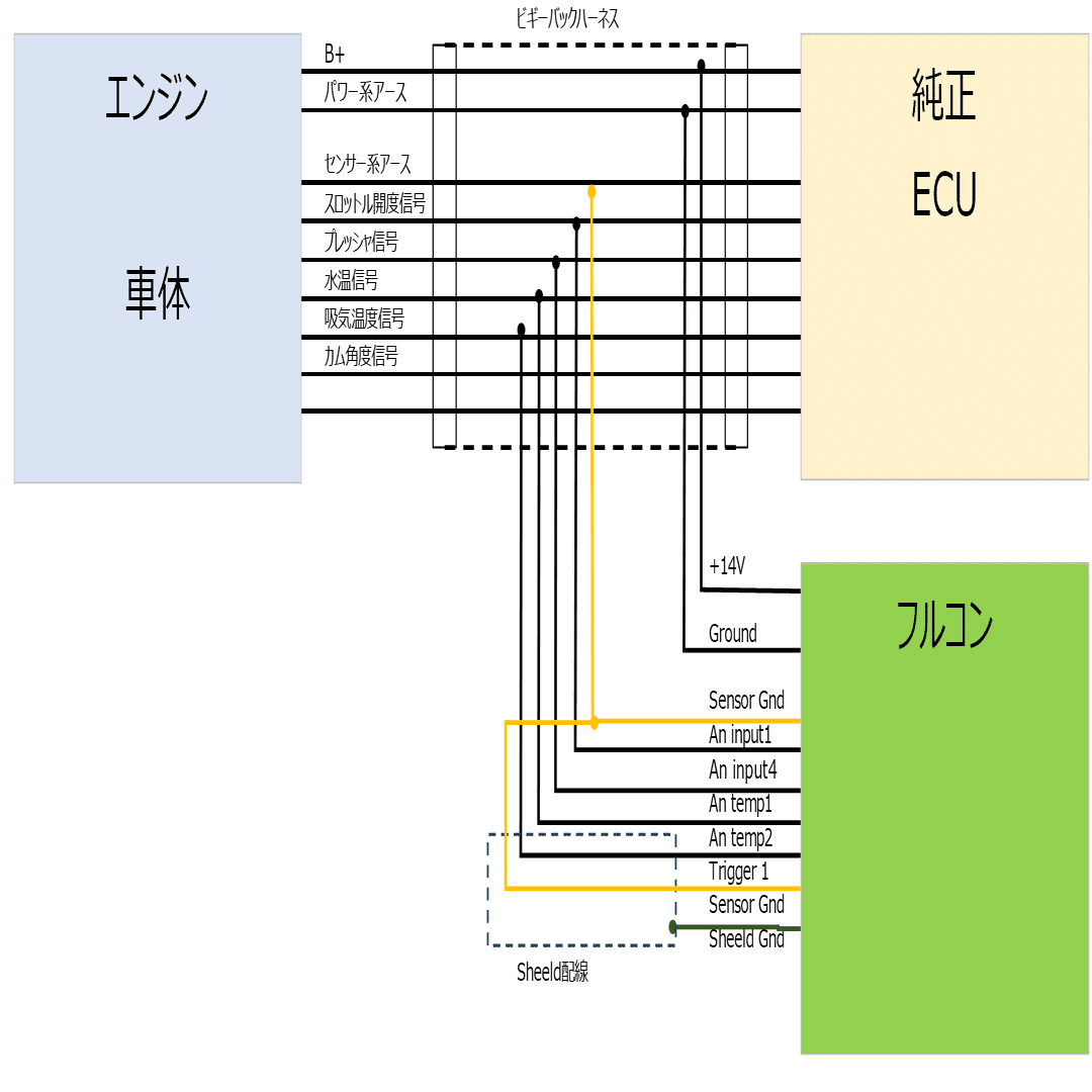 バーサス 載せ替えユニット 動作確認済み Amazon | 21セルシオ 前期 後期 ASE662 エアサス コントローラー H-076