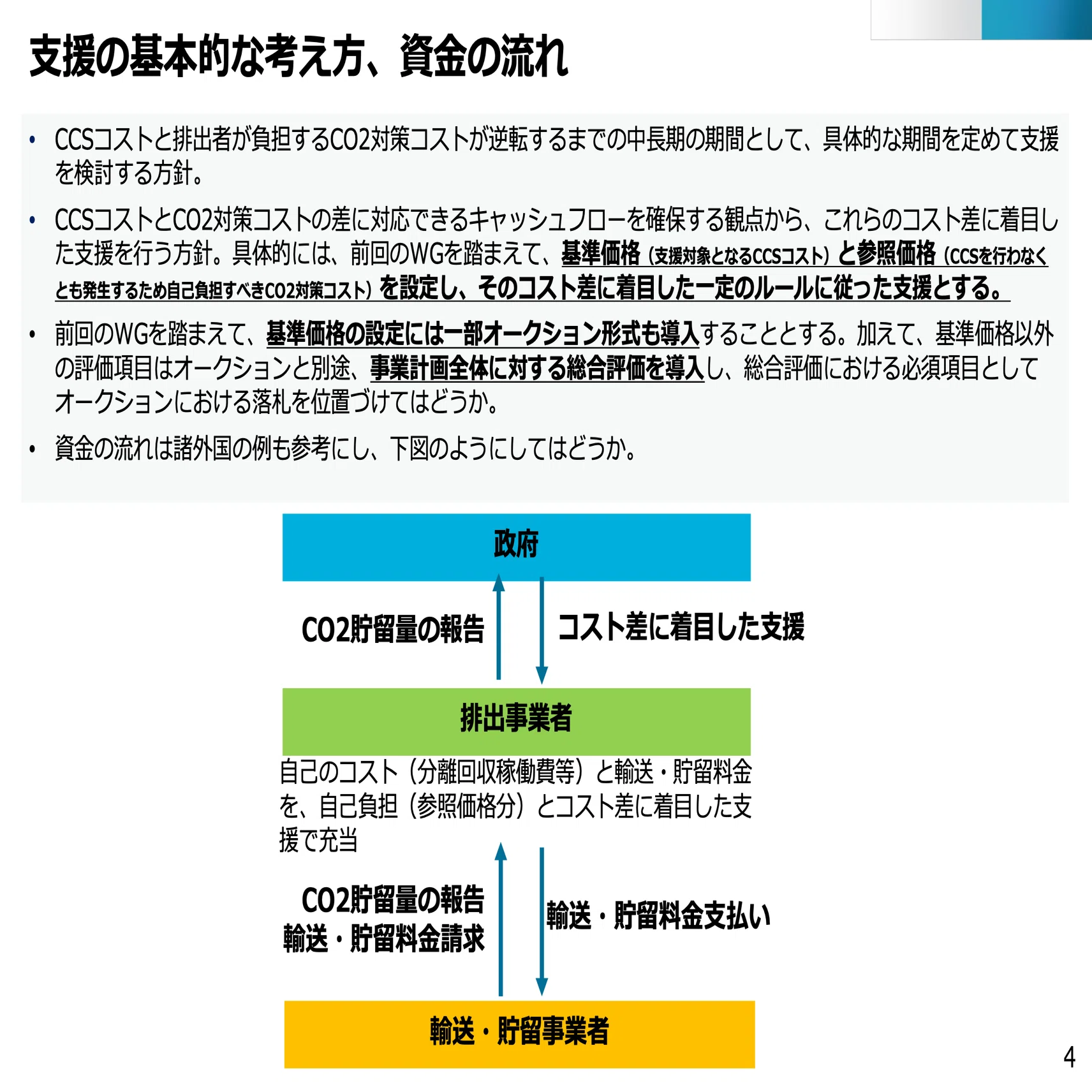 CCS事業支援検討の現在値｜園田隆克@GHG削減サポーター