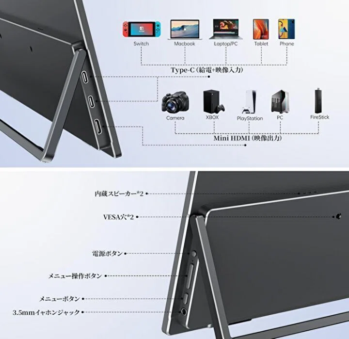 ポータブルモニター HDMI接続 ケース付き 会社同僚の在宅勤務用にポータブルモニターを複数台購入。購入した製品
