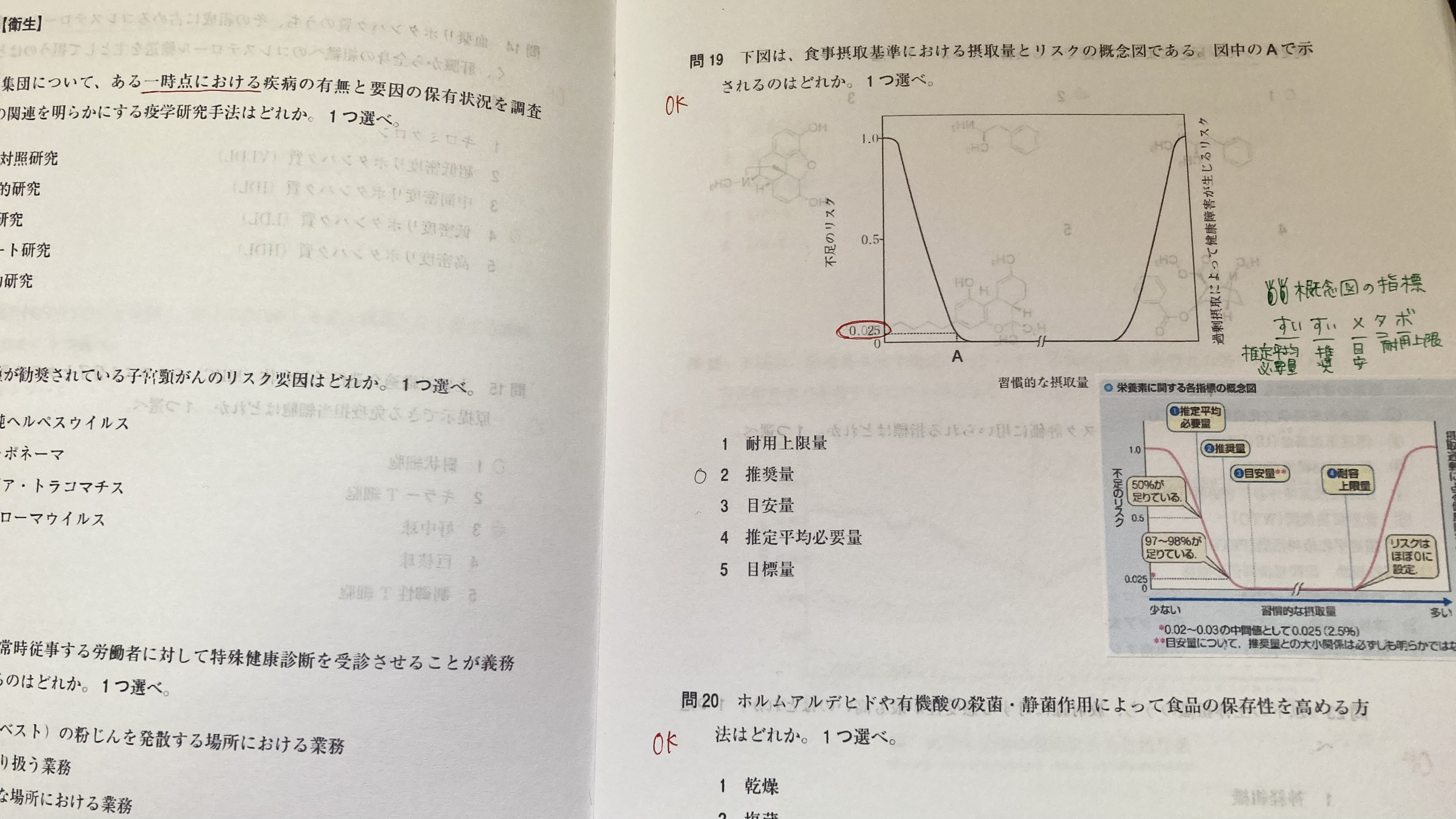 薬剤師国家試験対策】やってよかった勉強方法3選｜mmm