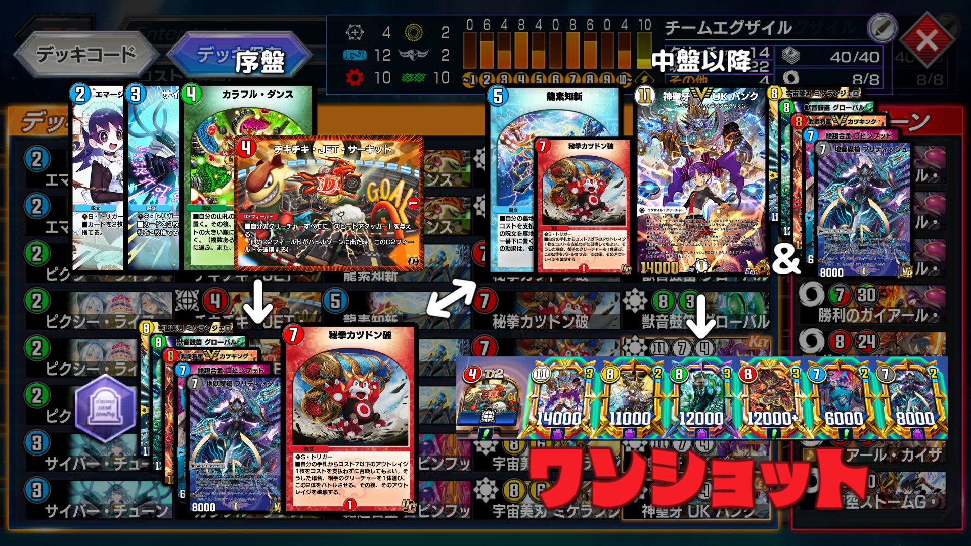 エグザイル軸UKパンクの紹介【キャラデッキ】|天バニ エグザイル軸UKパンクの紹介【キャラデッキ】|天バニ