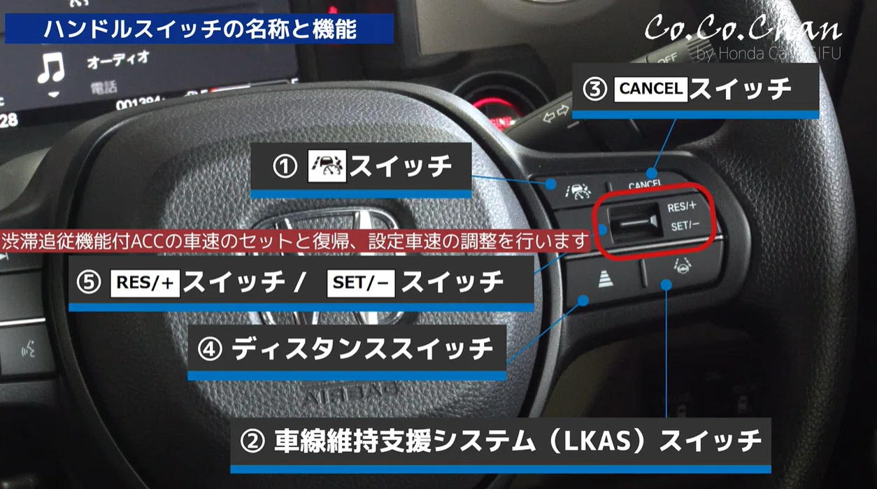 多機能ステアリングホイールスイッチ アコード 2008 2009 2010 多機能ステアリングホイールスイッチ アコード 2008 2009 2010