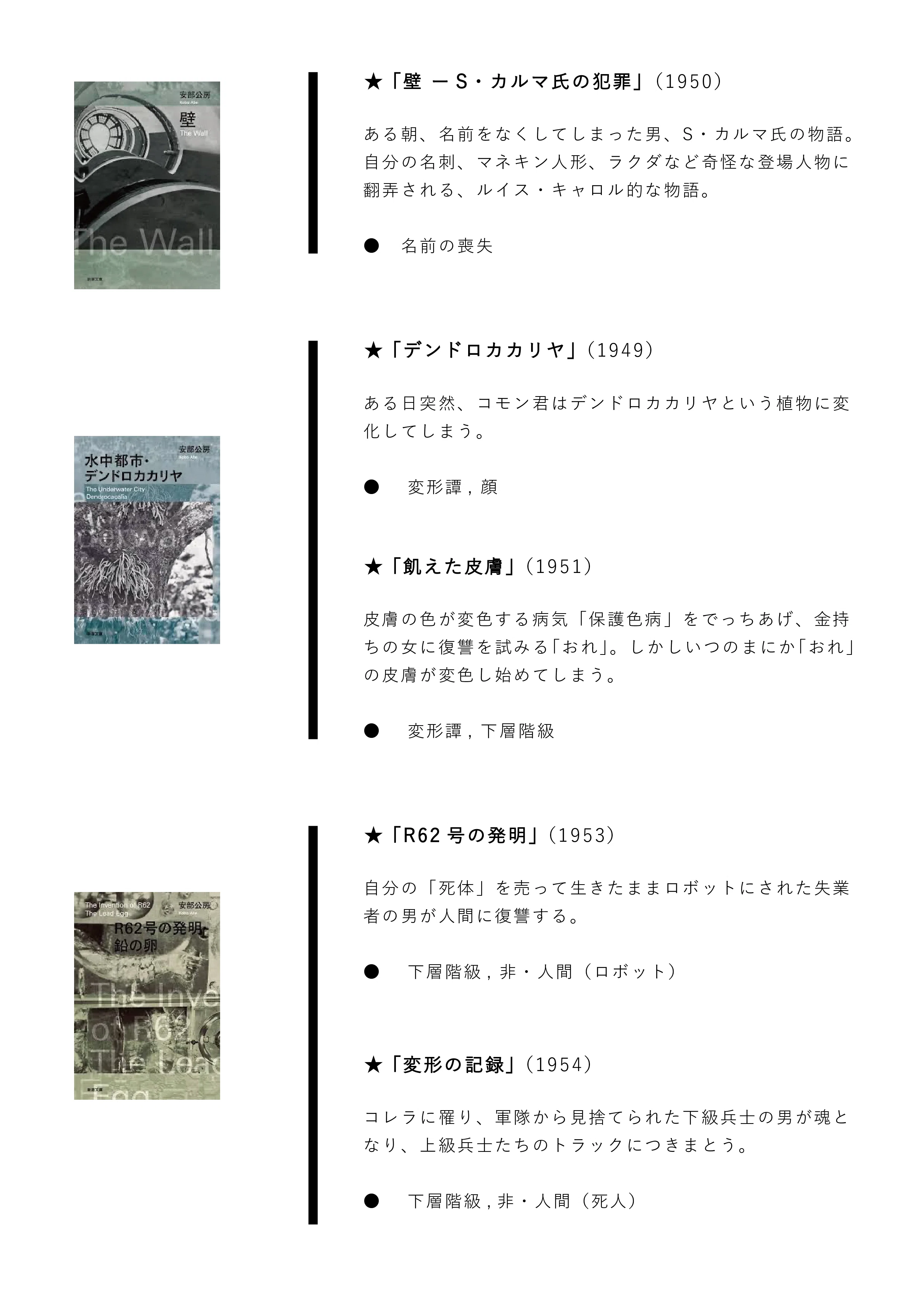 はじめての安部公房・2025｜共同書庫