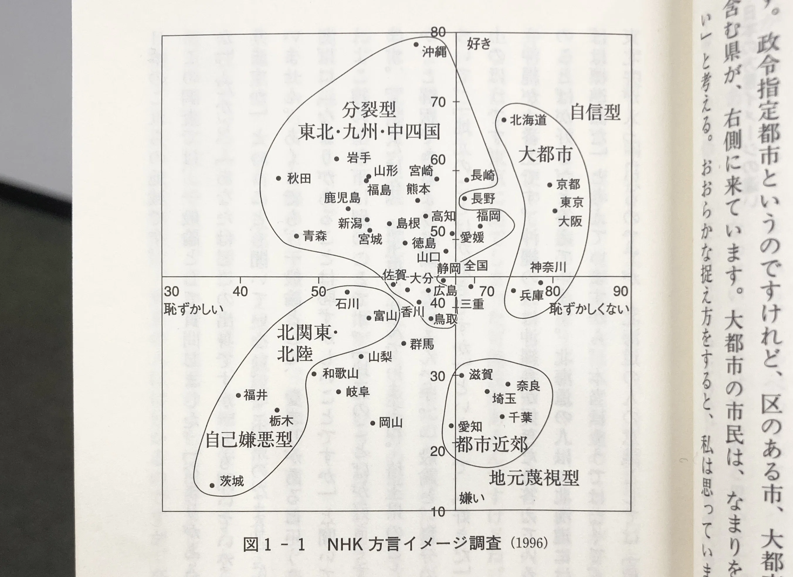 九州旅行をしたら方言コンプレックスが消えた｜Miyako