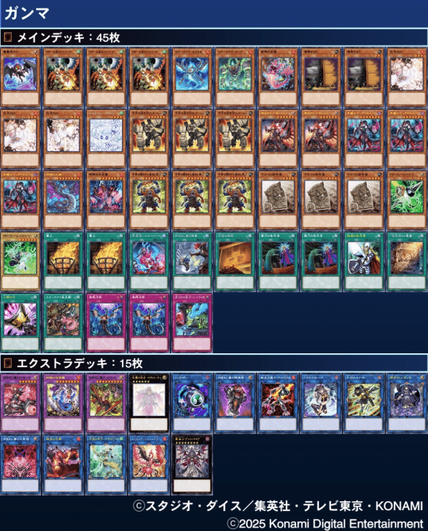 遊戯王大会結果】第10回すりみCS 優勝は【天盃龍】｜すりみ