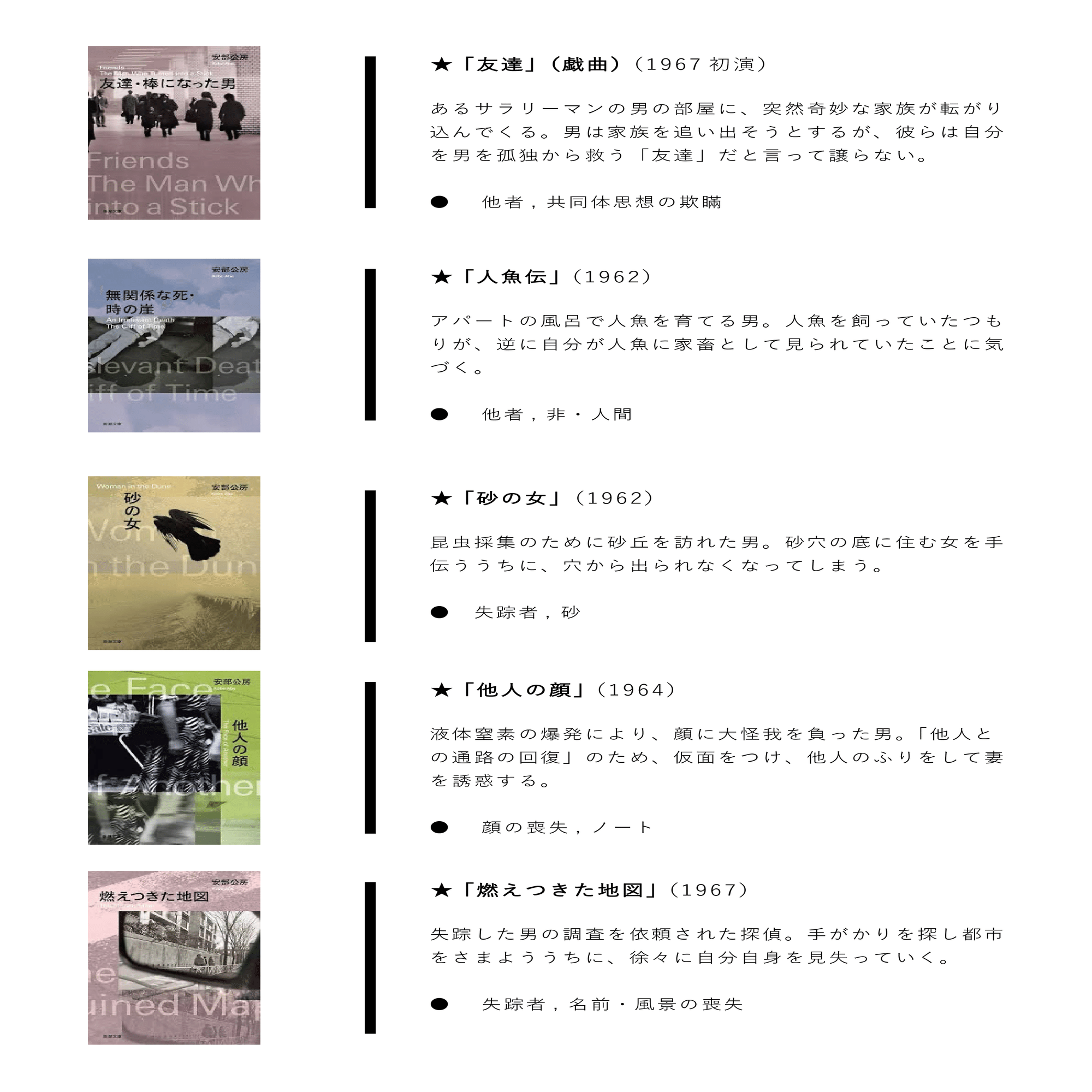 はじめての安部公房・2025｜共同書庫