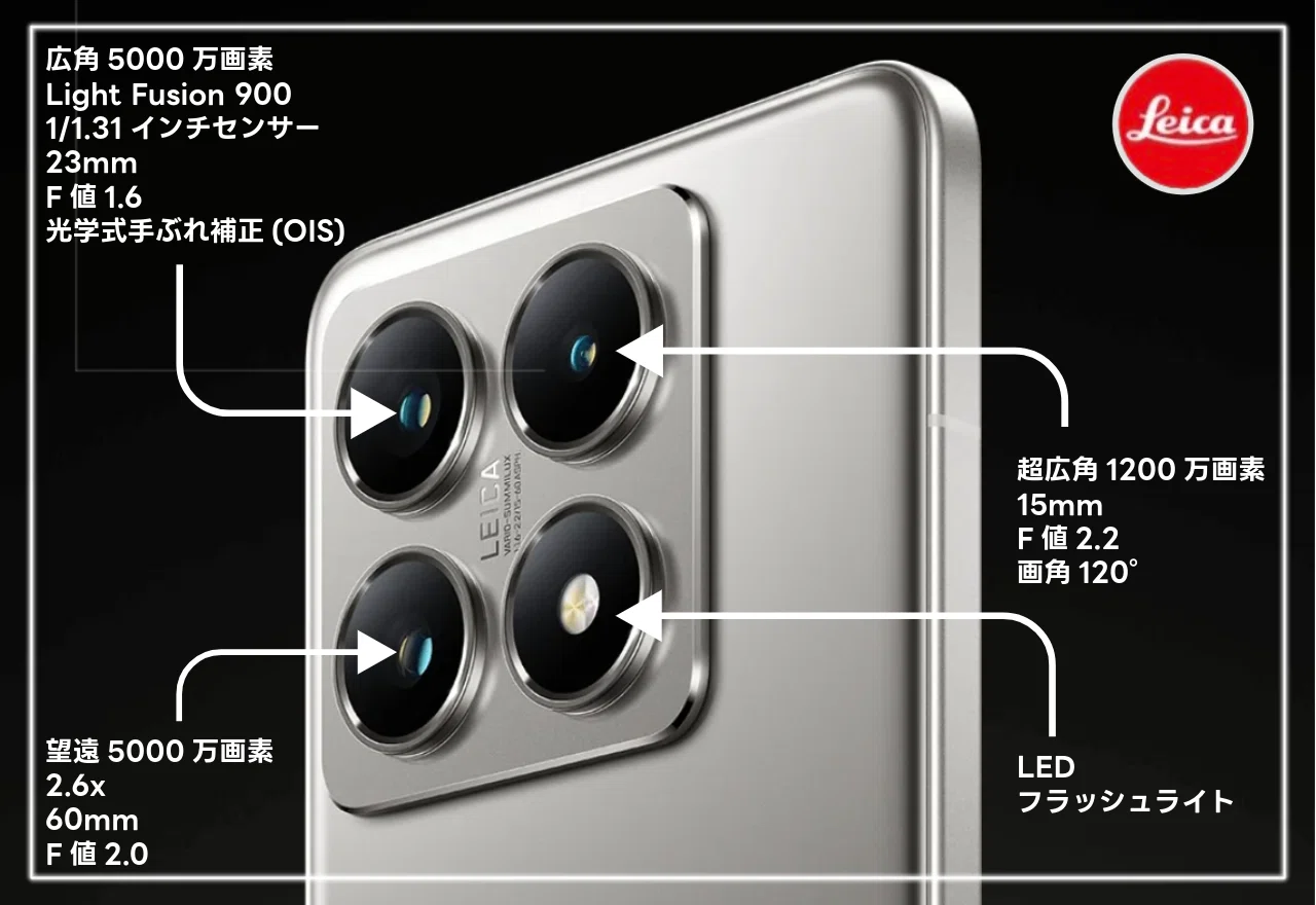 Xiaomi 14T Pro レビュー】 1円端末よりこっち買っとけ。現役ケーショ 