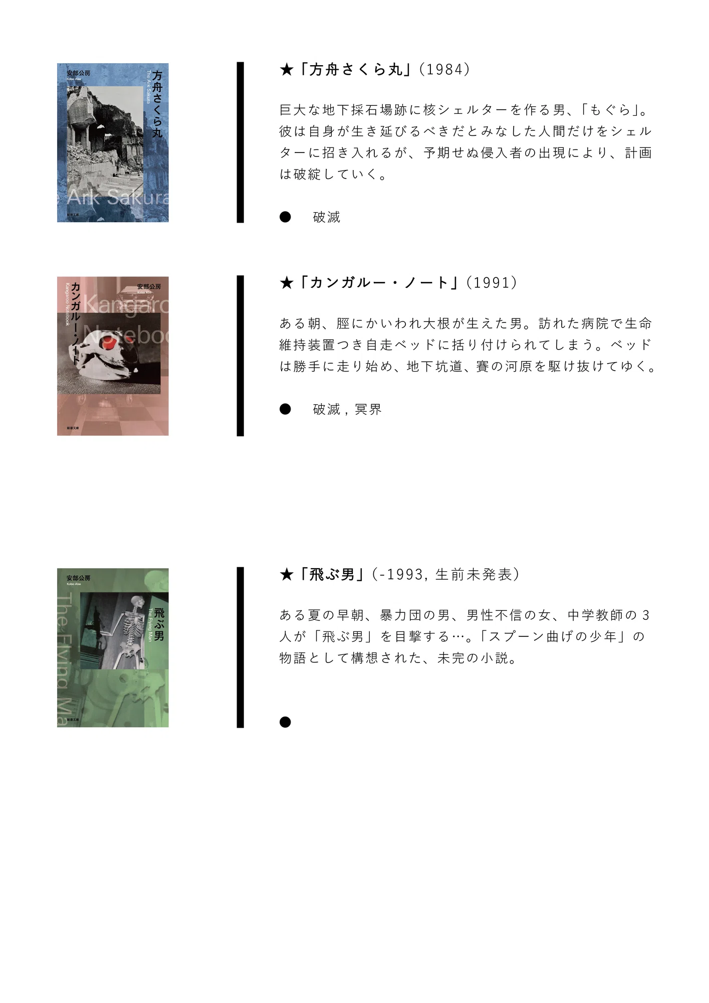 はじめての安部公房・2025|共同書庫 はじめての安部公房・2025|共同書庫