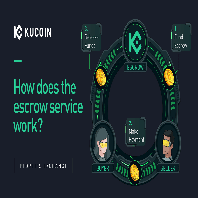 暗号資産のP2P取引とは何ですか、そしてそれはどのように機能しますか？｜KuCoin（クーコイン）