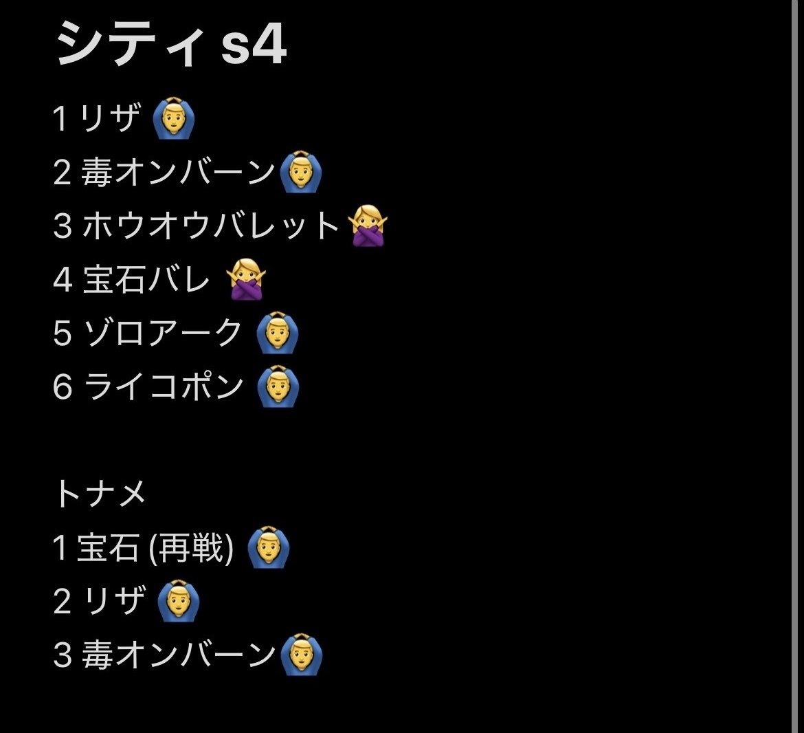 シティーリーグ、150人規模自主大会優勝]2年連続日本代表が作る