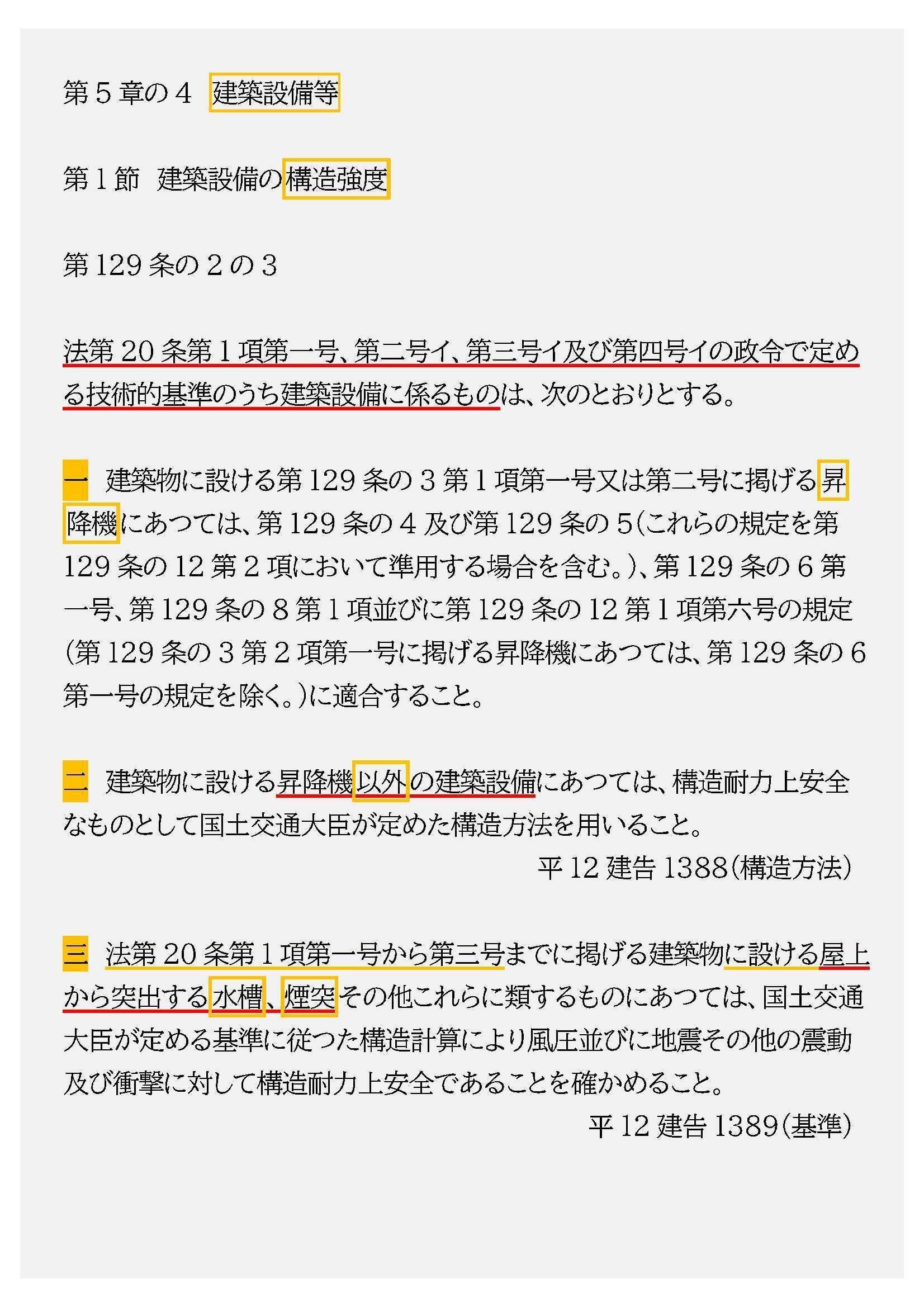 4訂実例に学ぶ消防法令解釈の基礎 4訂実例に学ぶ消防法令解釈の基礎