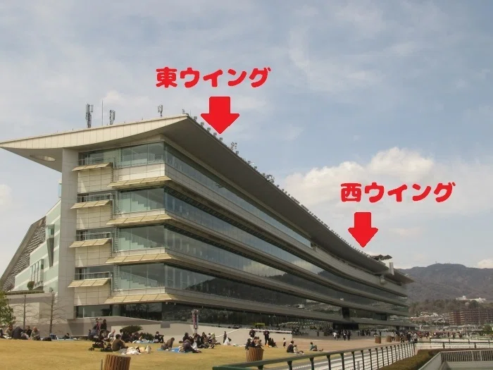 阪神競馬場スタンド外観