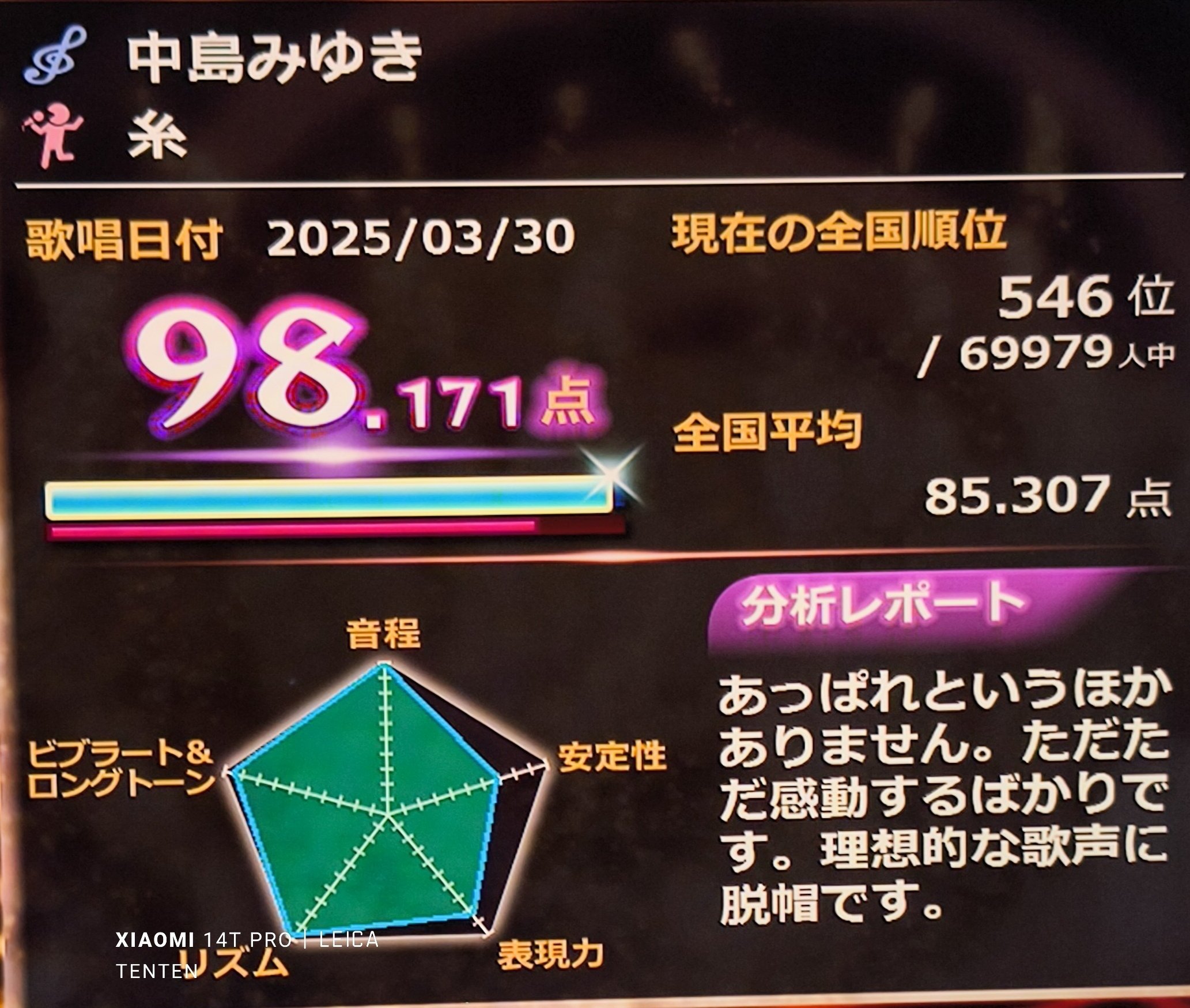 本日の家カラオケ記録（2025年3月30日）～姓に「中」が付く女性歌手