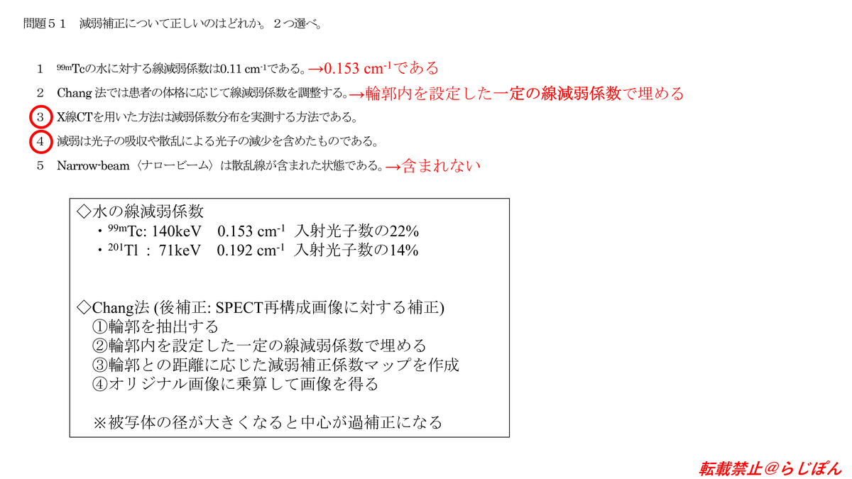 核医学専門技師　過去問　解答解説4年分 核医学専門技師 過去問 解答解説 4年分の通販 by トラボルタ's