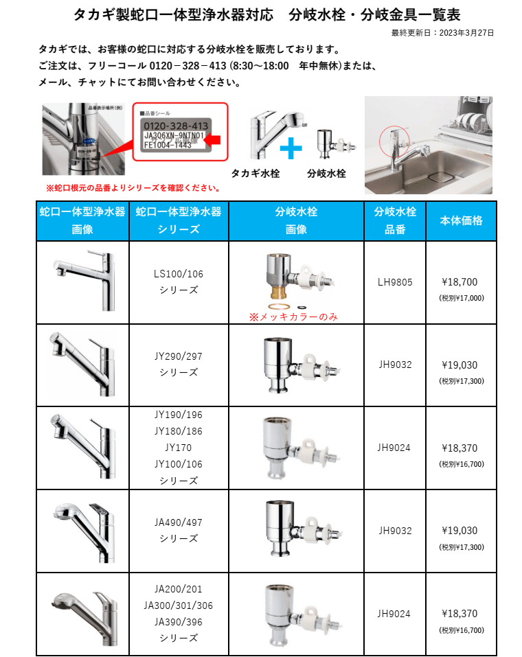 節約】Panasonicの食洗器（NP‐TZ100‐W）の工事を自分でやってみたレポ