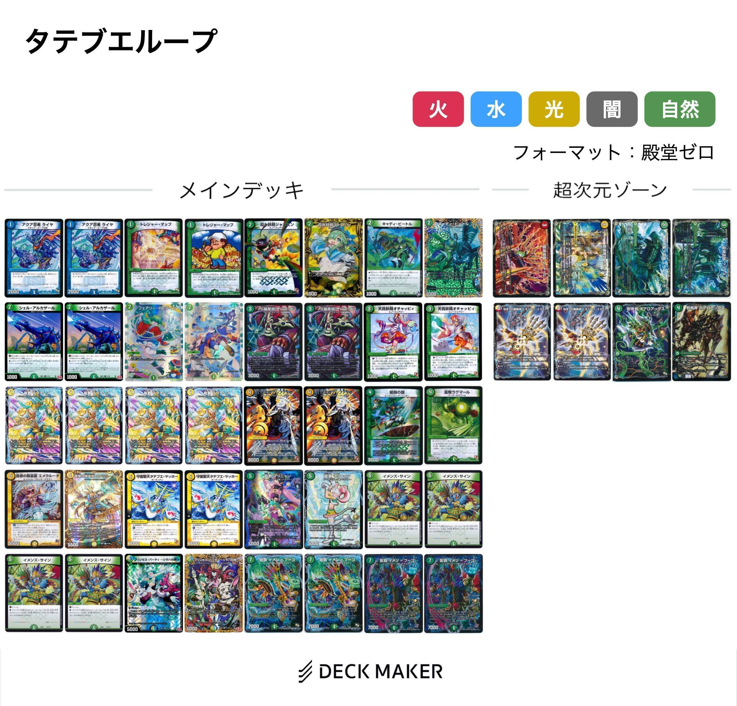 緑単ループについて調べてみる 後編｜風馬 成道