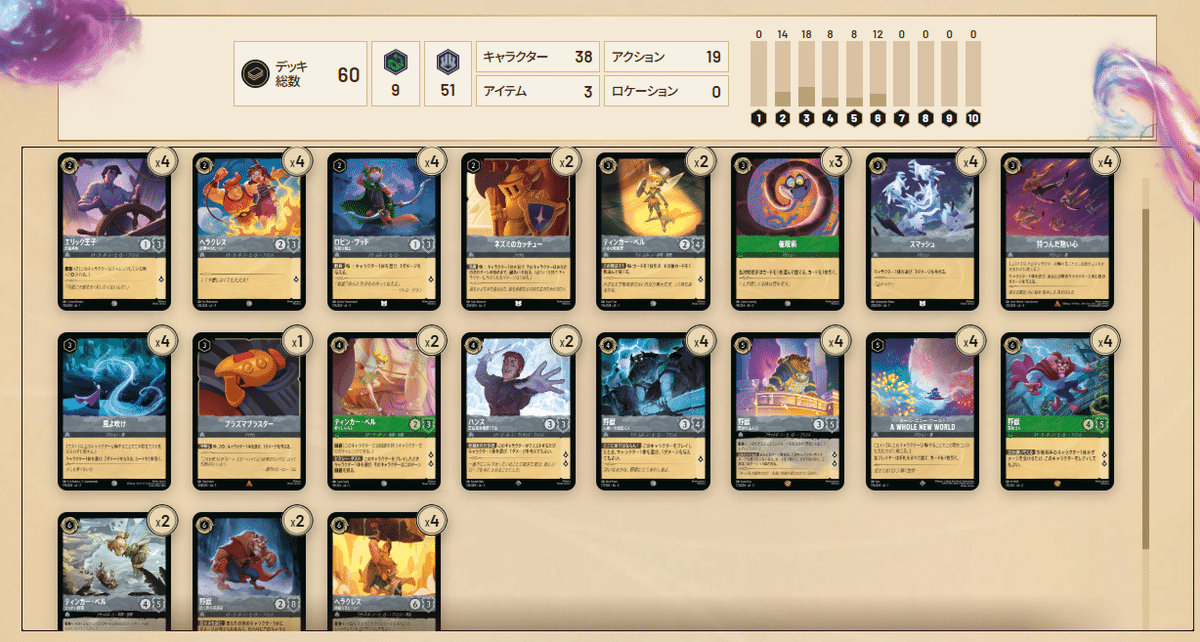 デッキ】エメラルド野獣デッキレシピ【ロルカナ】｜まっし～