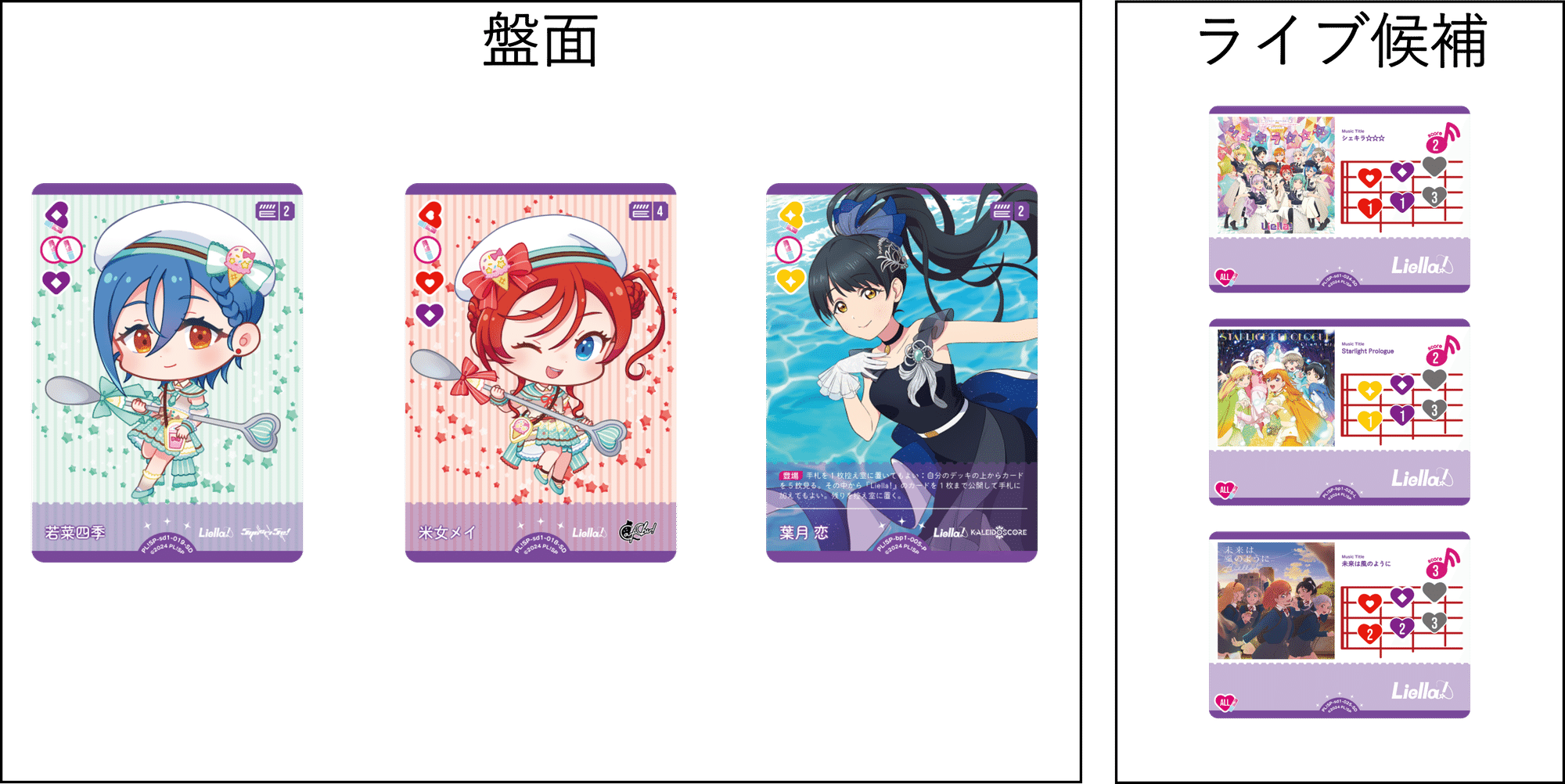 ラブカ】CS優勝デッキ解説~紫アグロ~|あまりん。 ラブカ】CS優勝デッキ解説~紫アグロ~|あまりん。