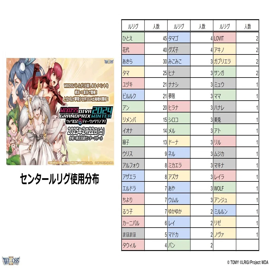 初心者はtier1デッキを握れ！先3お気持ち表明の裏技｜kusashirou