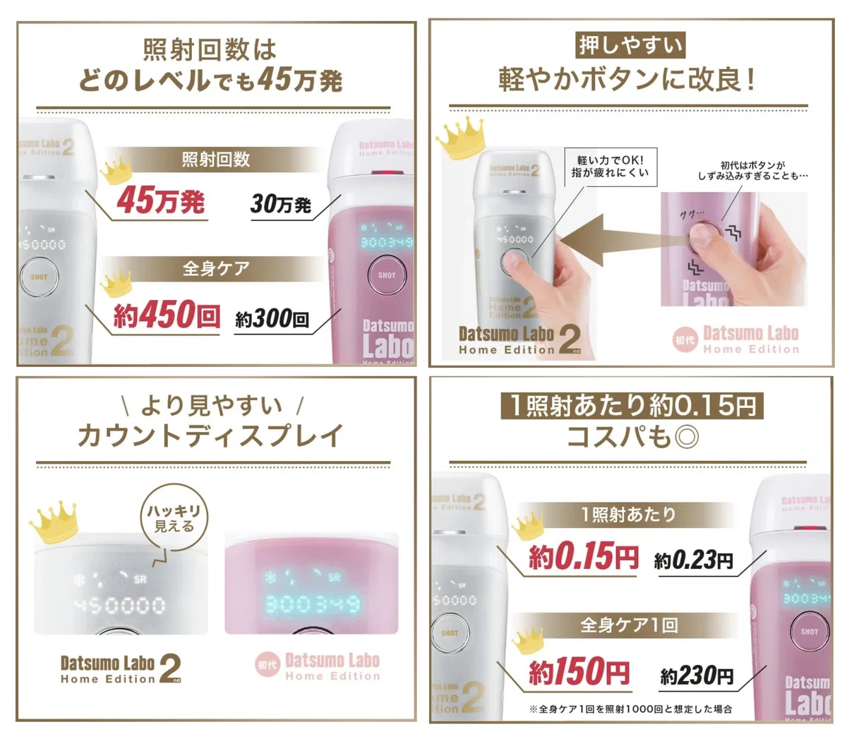 定価7万円が87%引きの家庭用脱毛器「脱毛ラボ ホームエディション2 