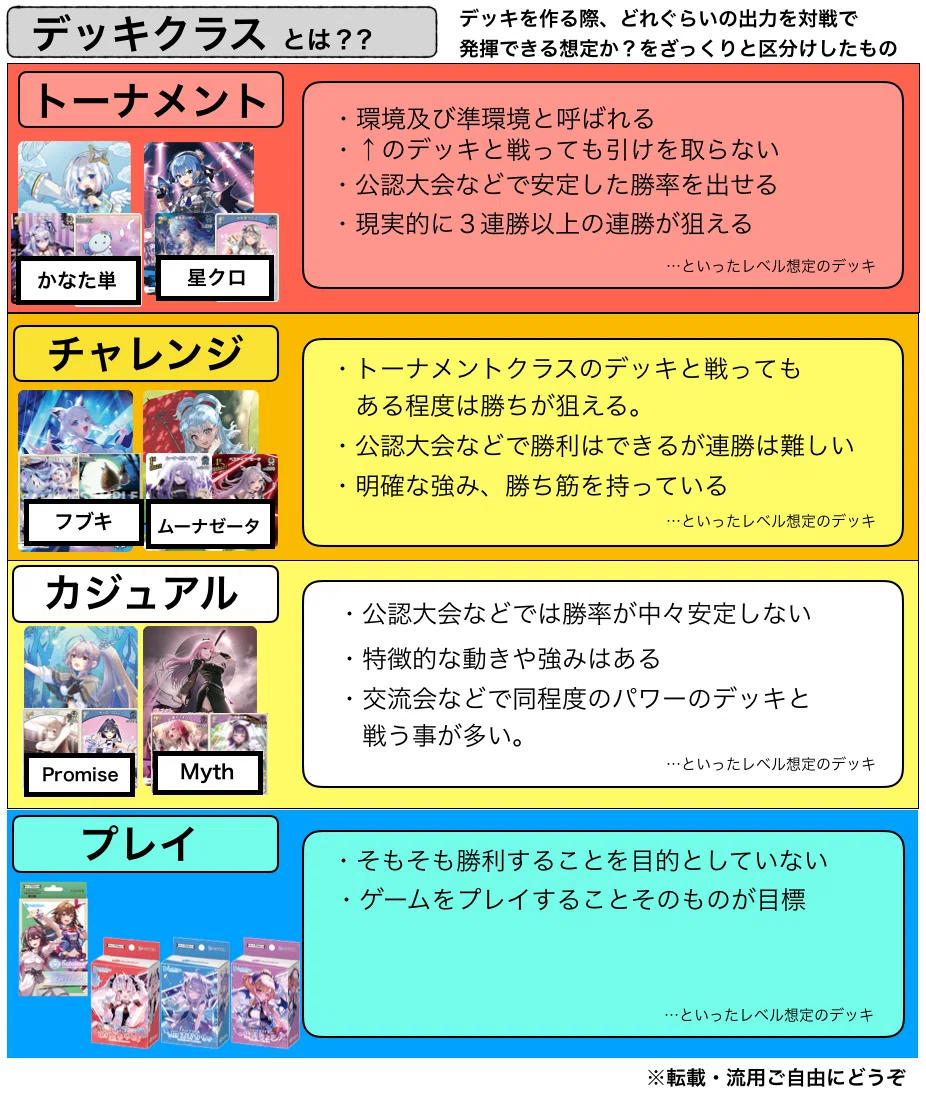 ホロカ】よくわかる！ハッピータイム解説！｜🌞もっちー🌞