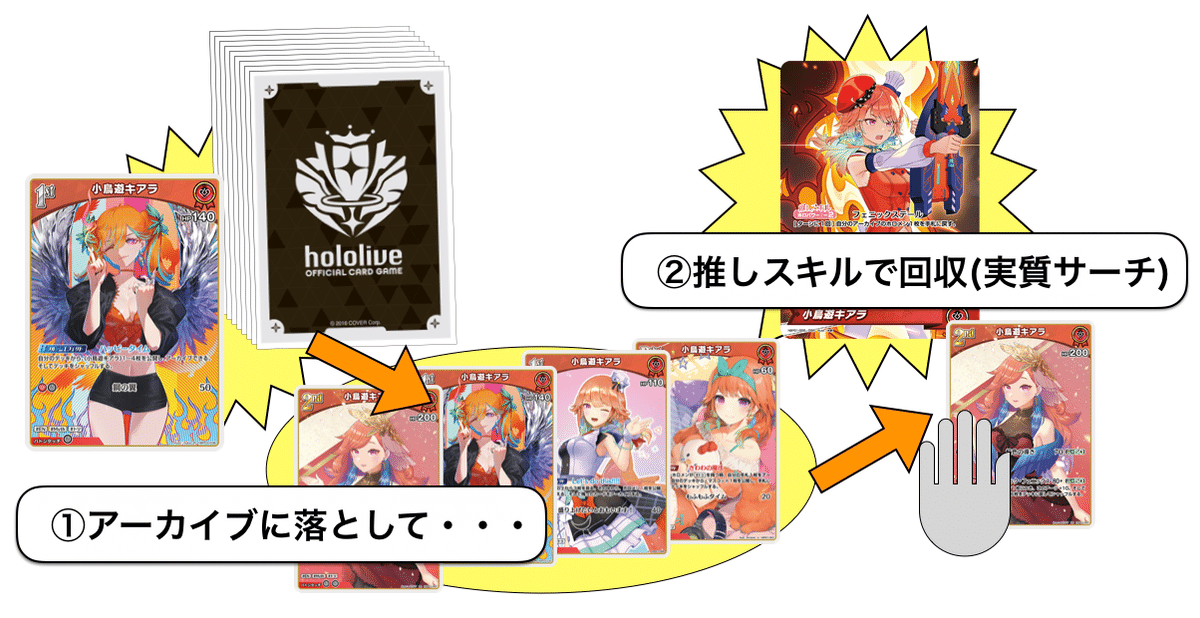 ホロカ】よくわかる！ハッピータイム解説！｜🌞もっちー🌞