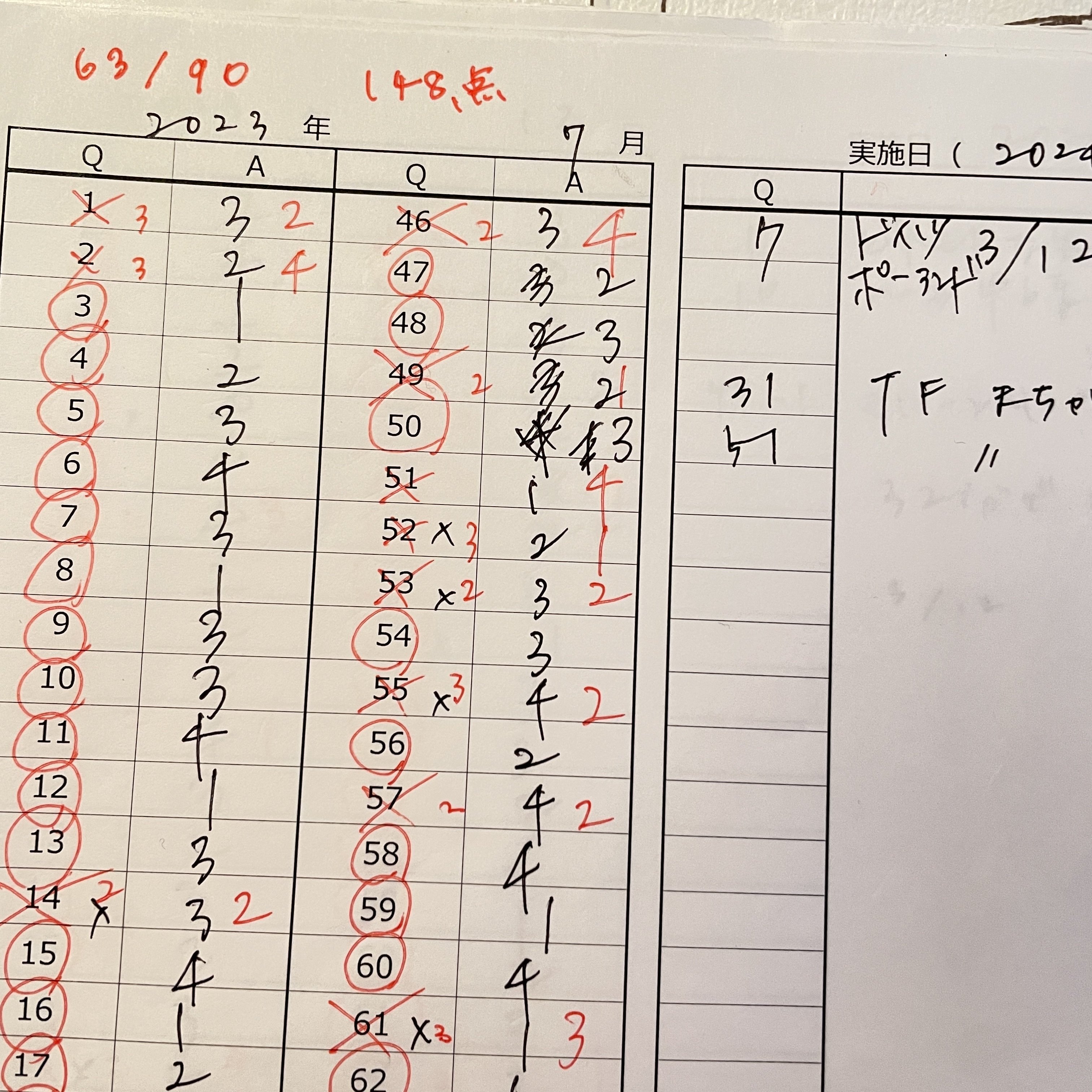 世界遺産検定1級合格までの120時間｜Rica
