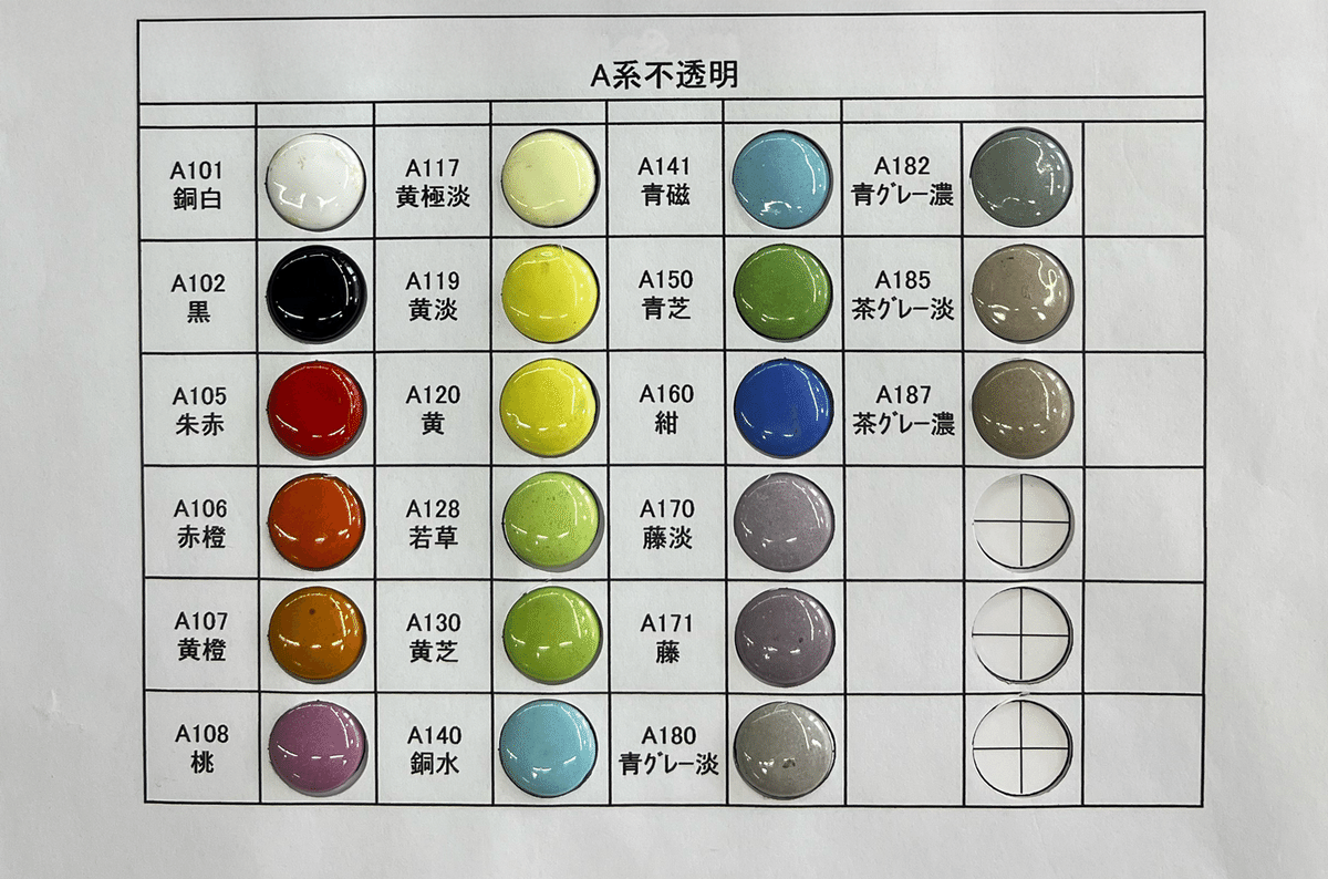 七宝焼　洗い釉薬 楽しい七宝Web講座「七宝釉薬の水洗」 - 始めてみませんか！七宝焼き