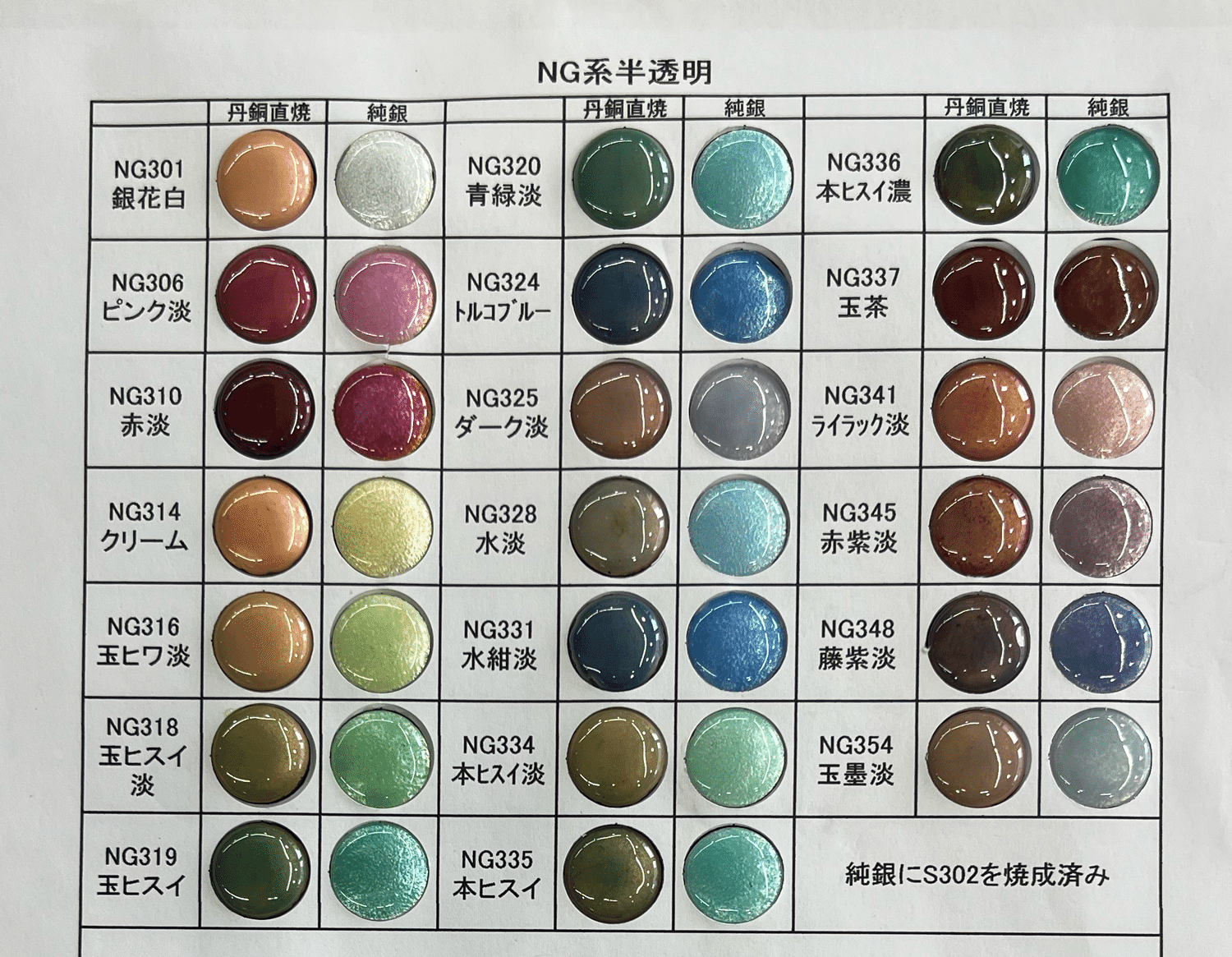 七宝焼　釉薬 七宝釉薬 七宝焼絵具 NG335 セラドンミドル（本ひすい） 20g