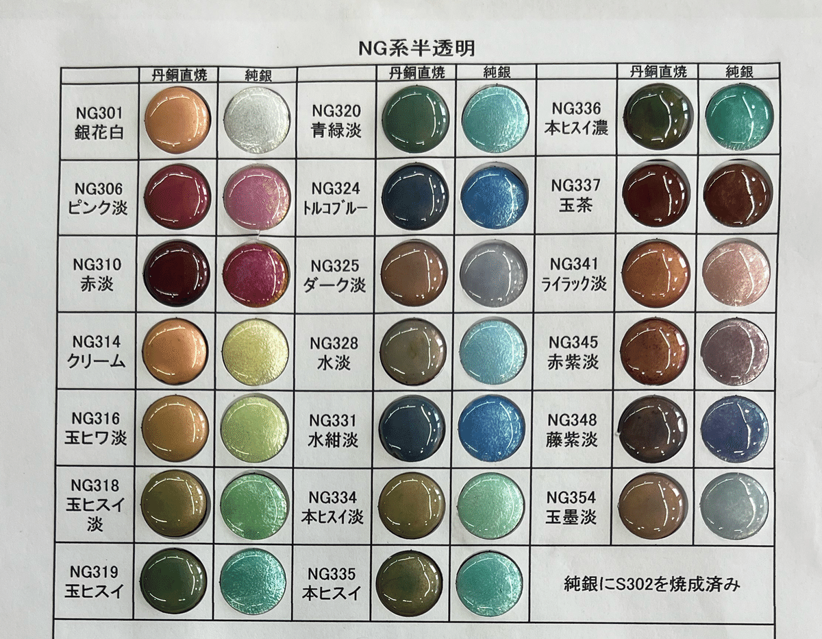 魅力的な七宝焼 その4｜七宝焼の釉薬（ゆうやく）について