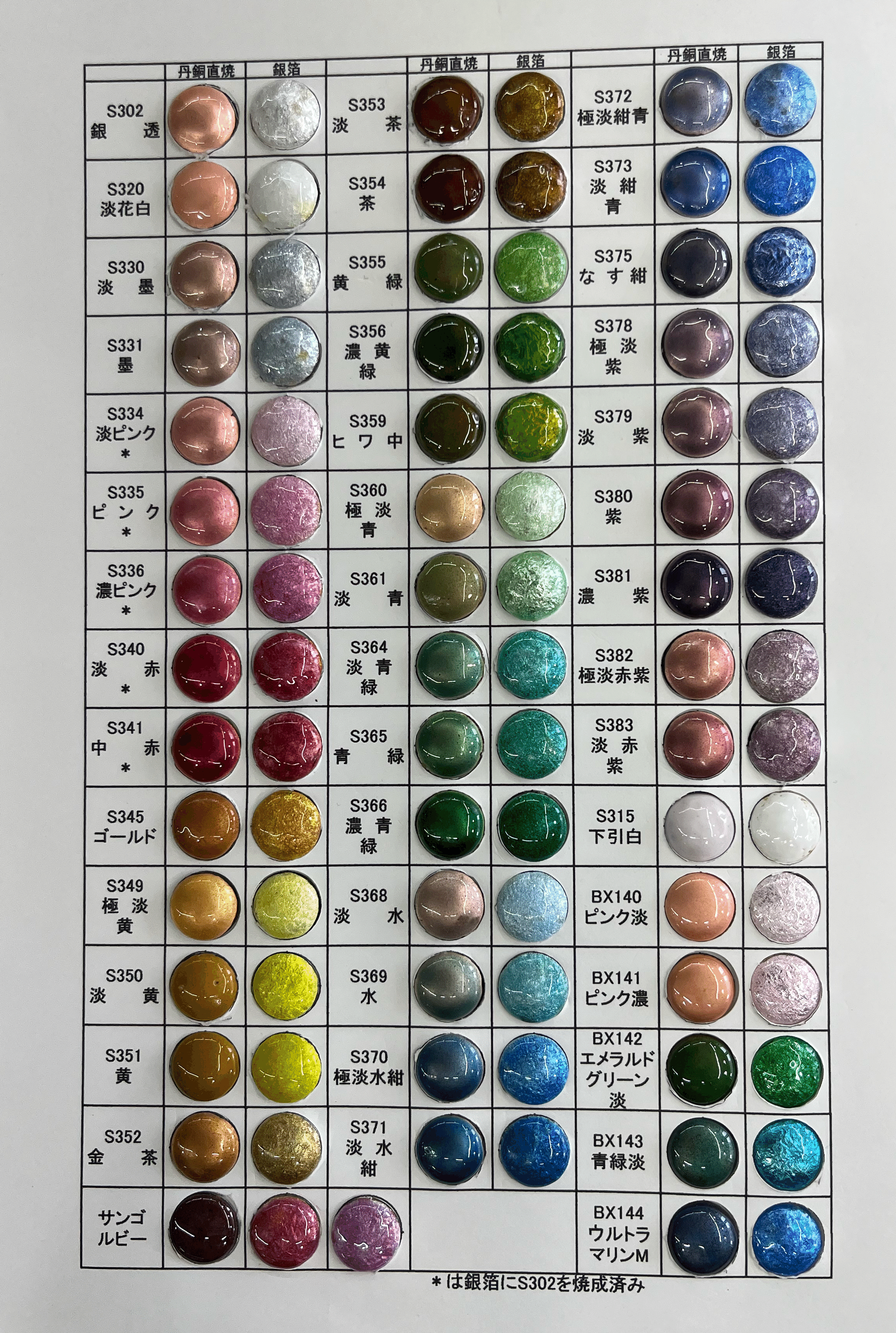 七宝釉薬おまとめ ご相談品