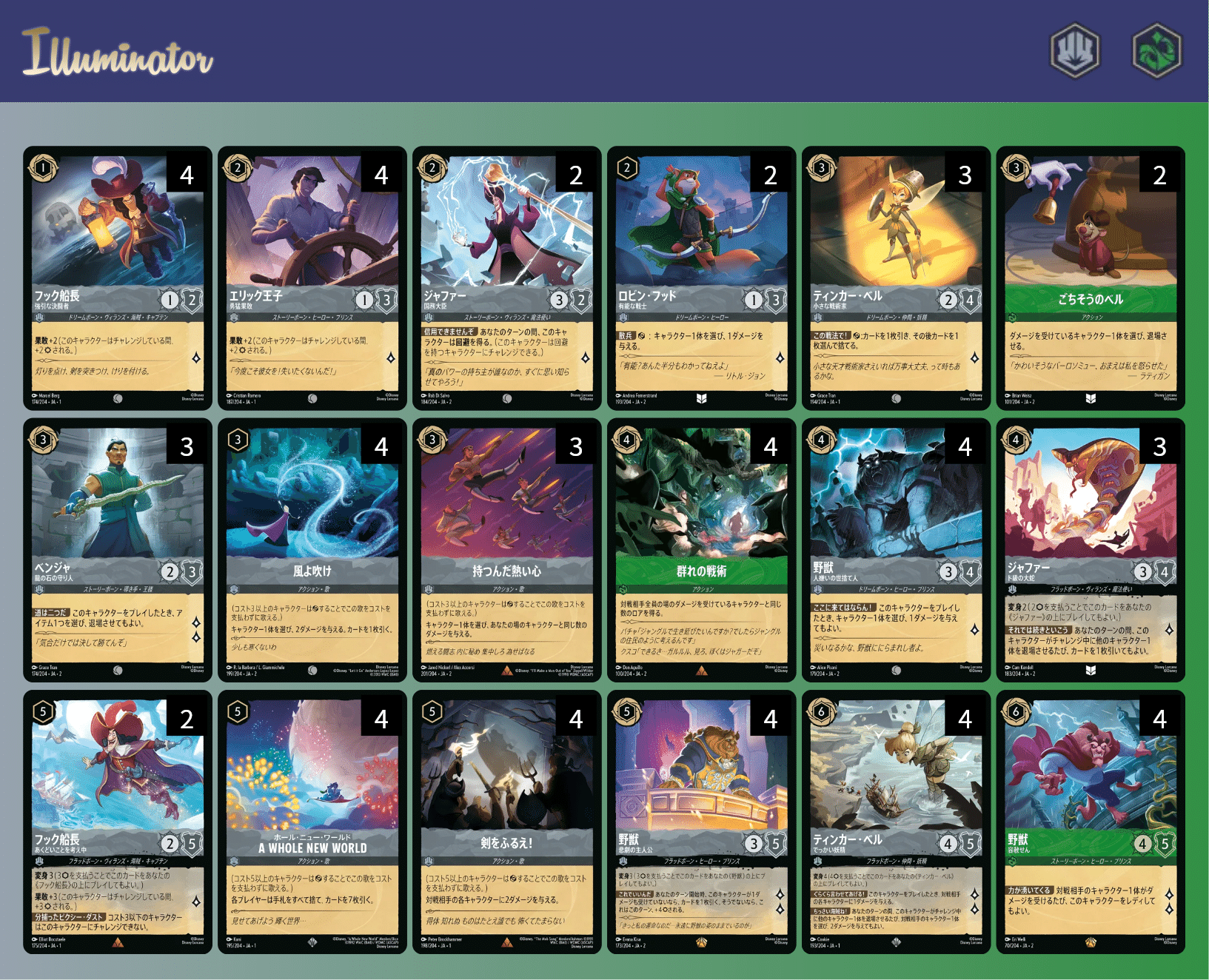 ロルカナ エメラルドスティール デッキパーツ45枚 ロルカナ エメラルドスティール デッキパーツ45枚 ディズニー